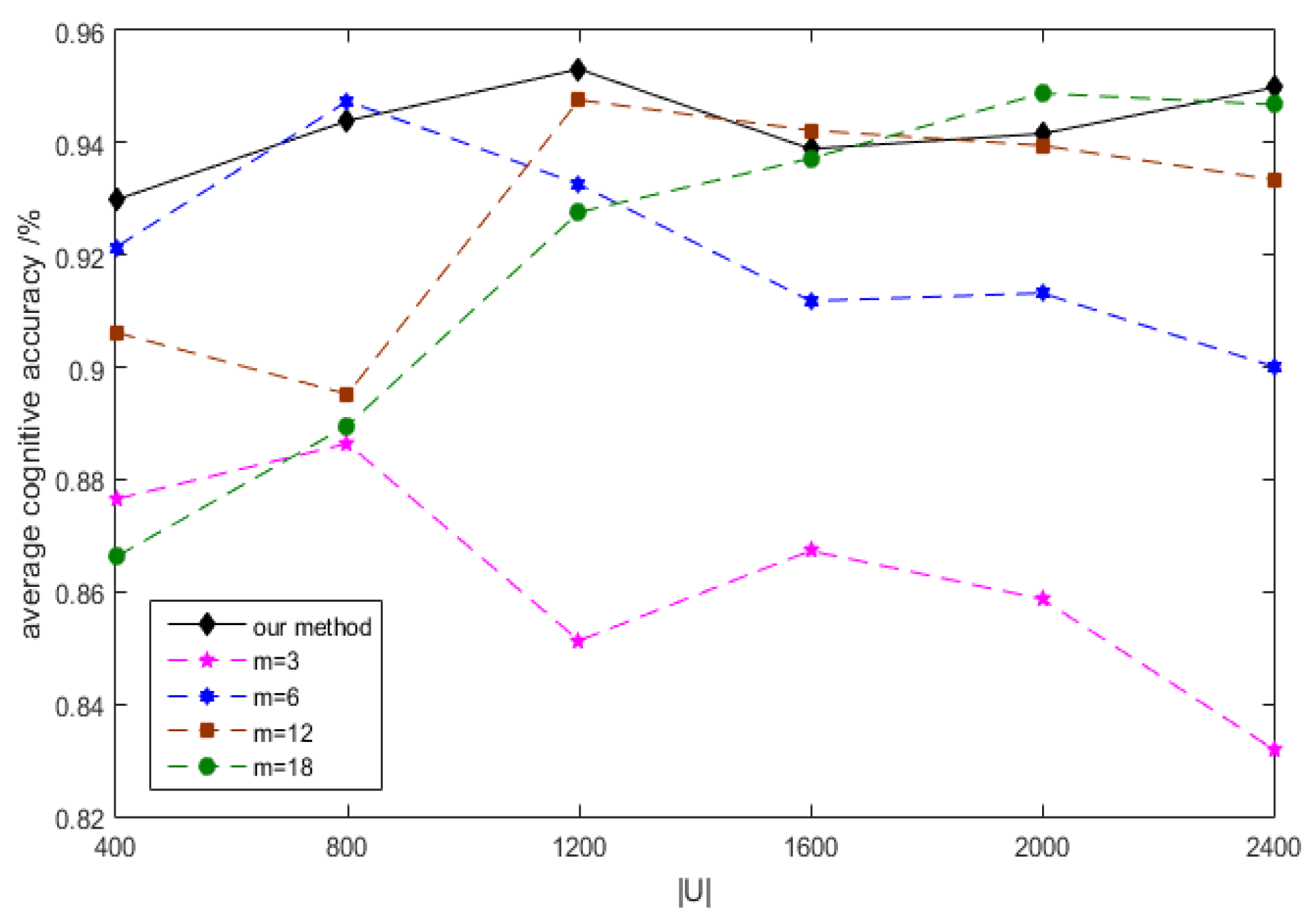 Electronics 11 01832 g006 550
