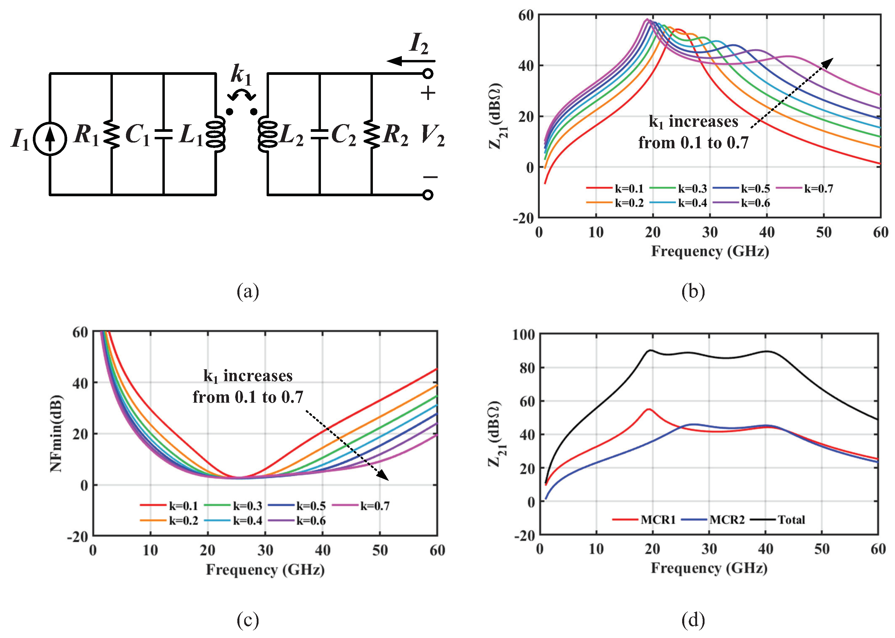 Electronics 11 01833 g002 550
