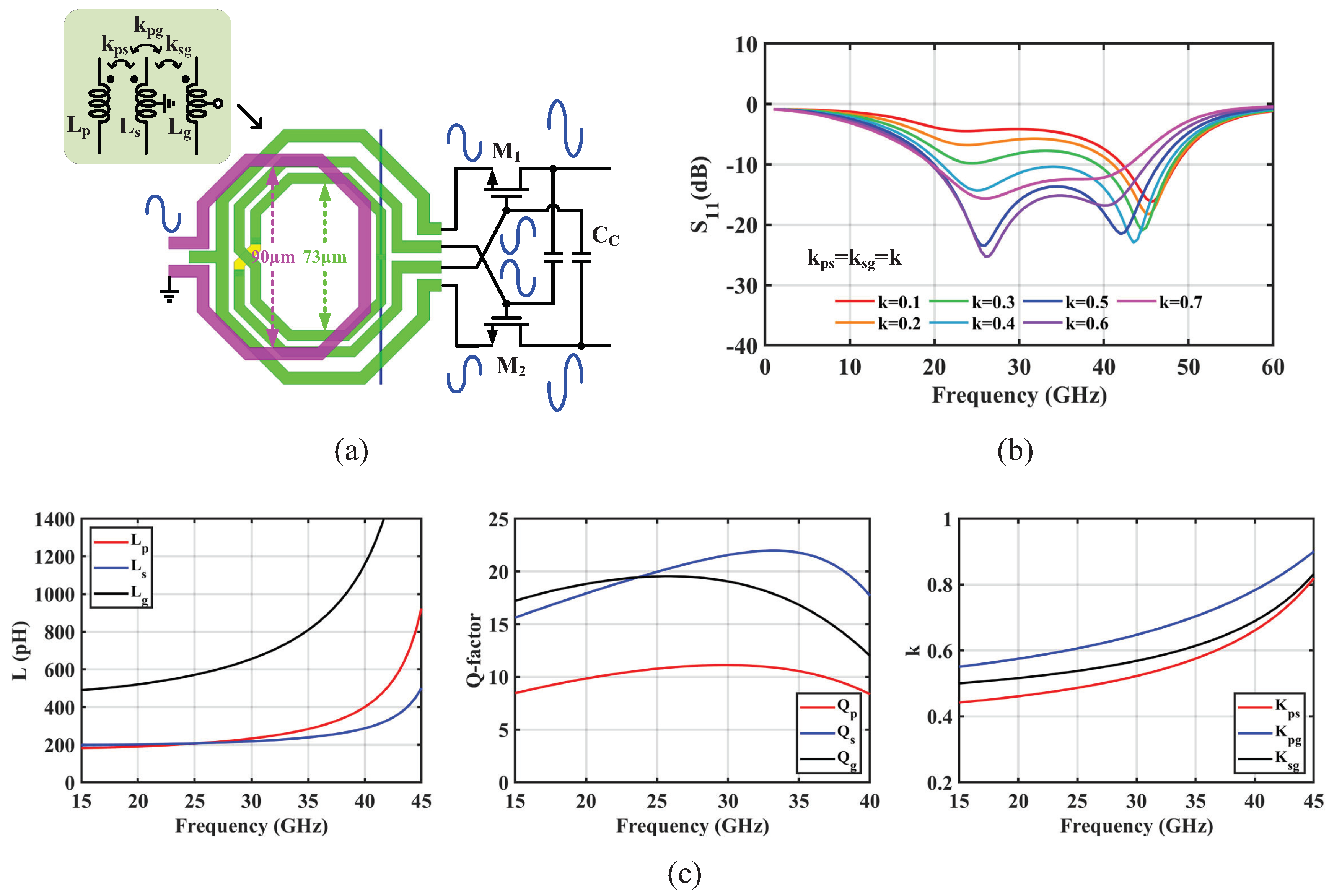 Electronics 11 01833 g003 550