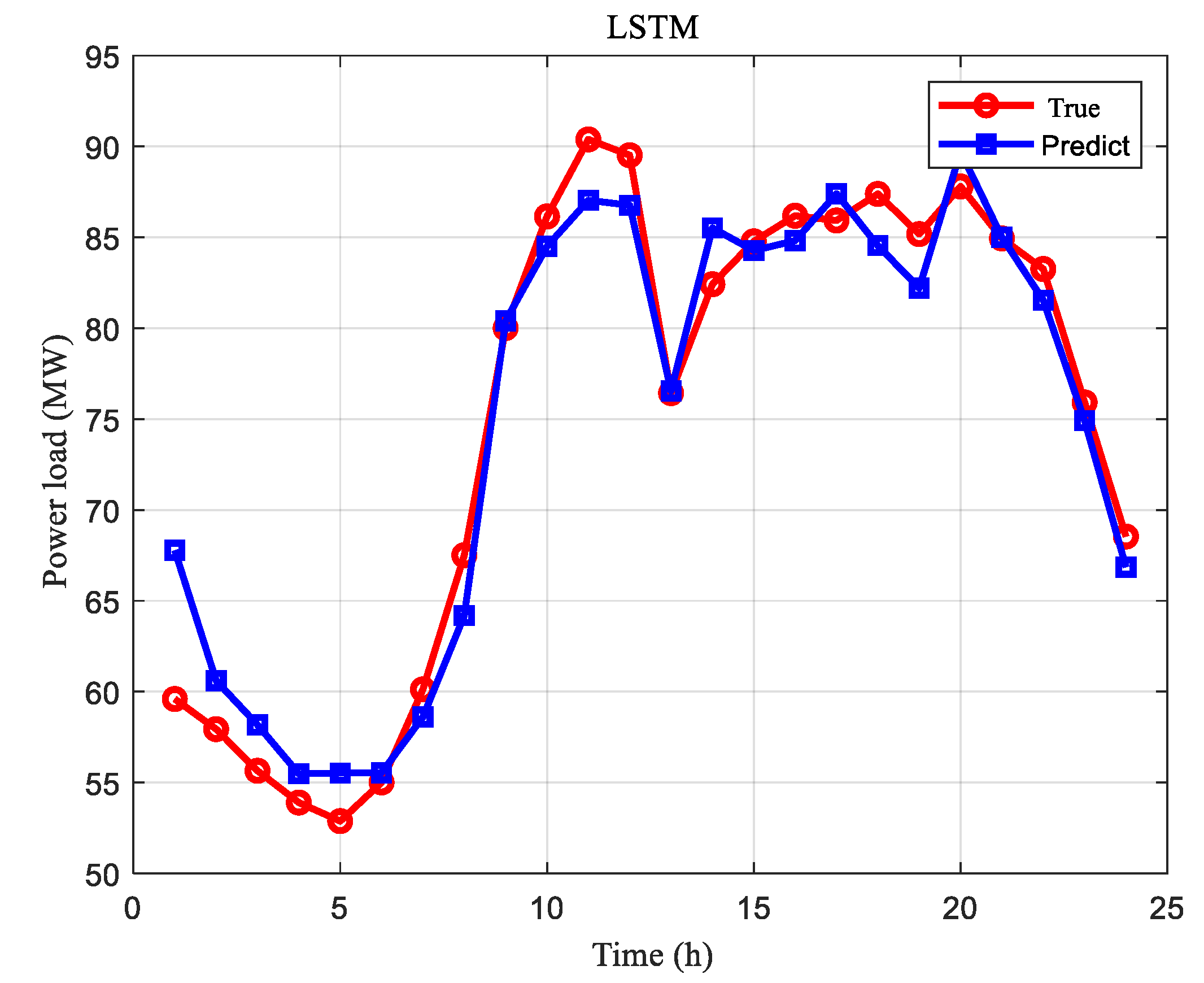 Electronics 11 01835 g008 550
