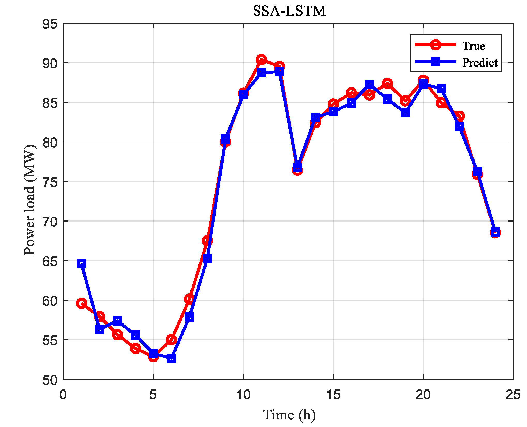 Electronics 11 01835 g009 550