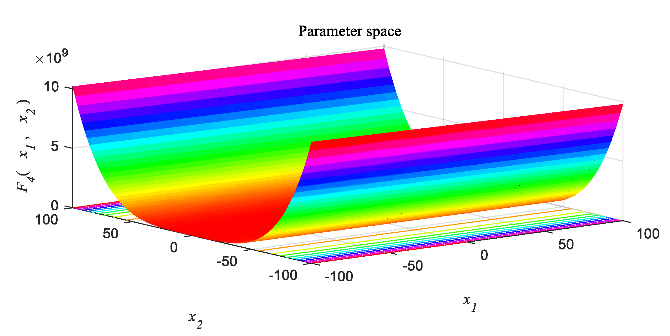 Electronics 11 01835 g0a4 550
