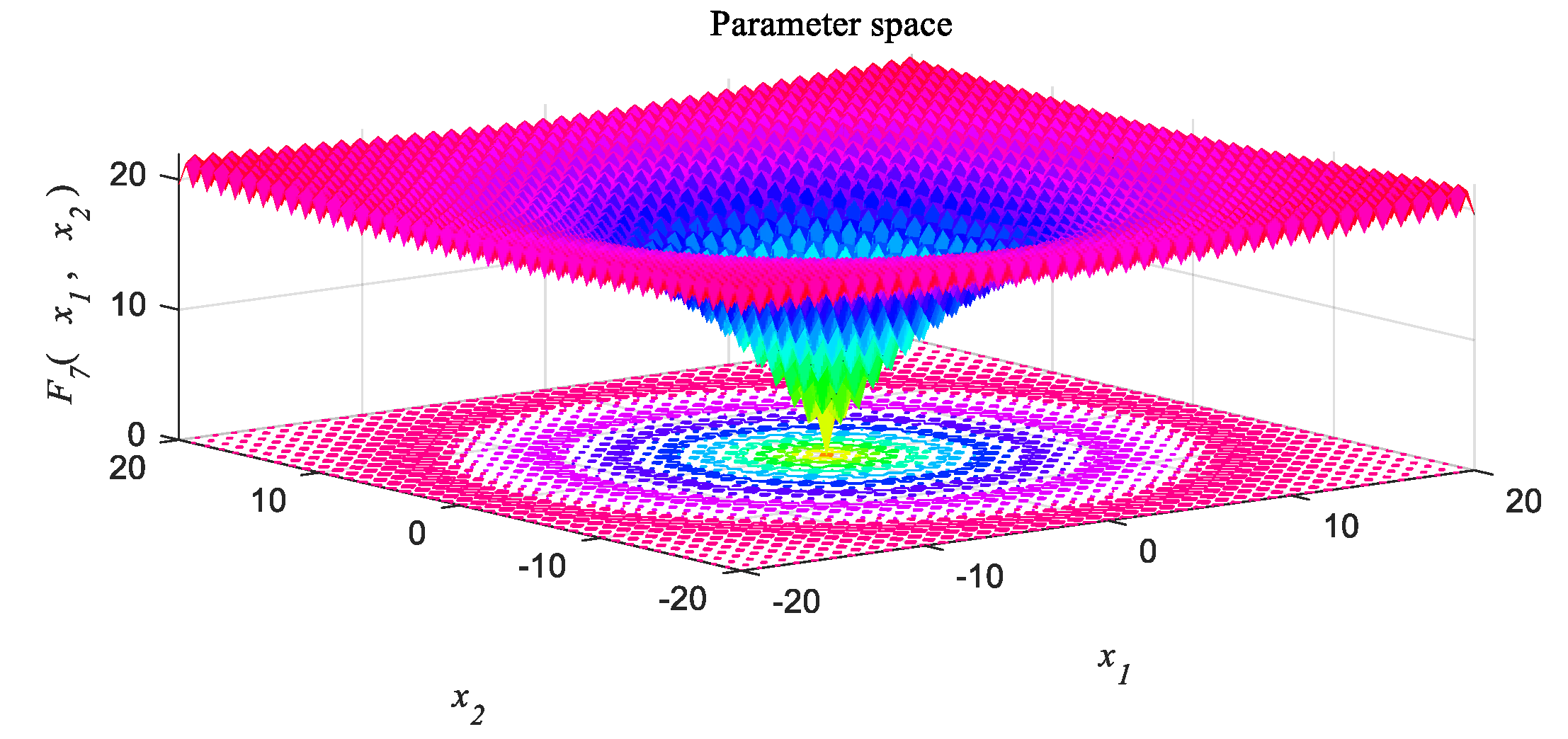 Electronics 11 01835 g0a7 550