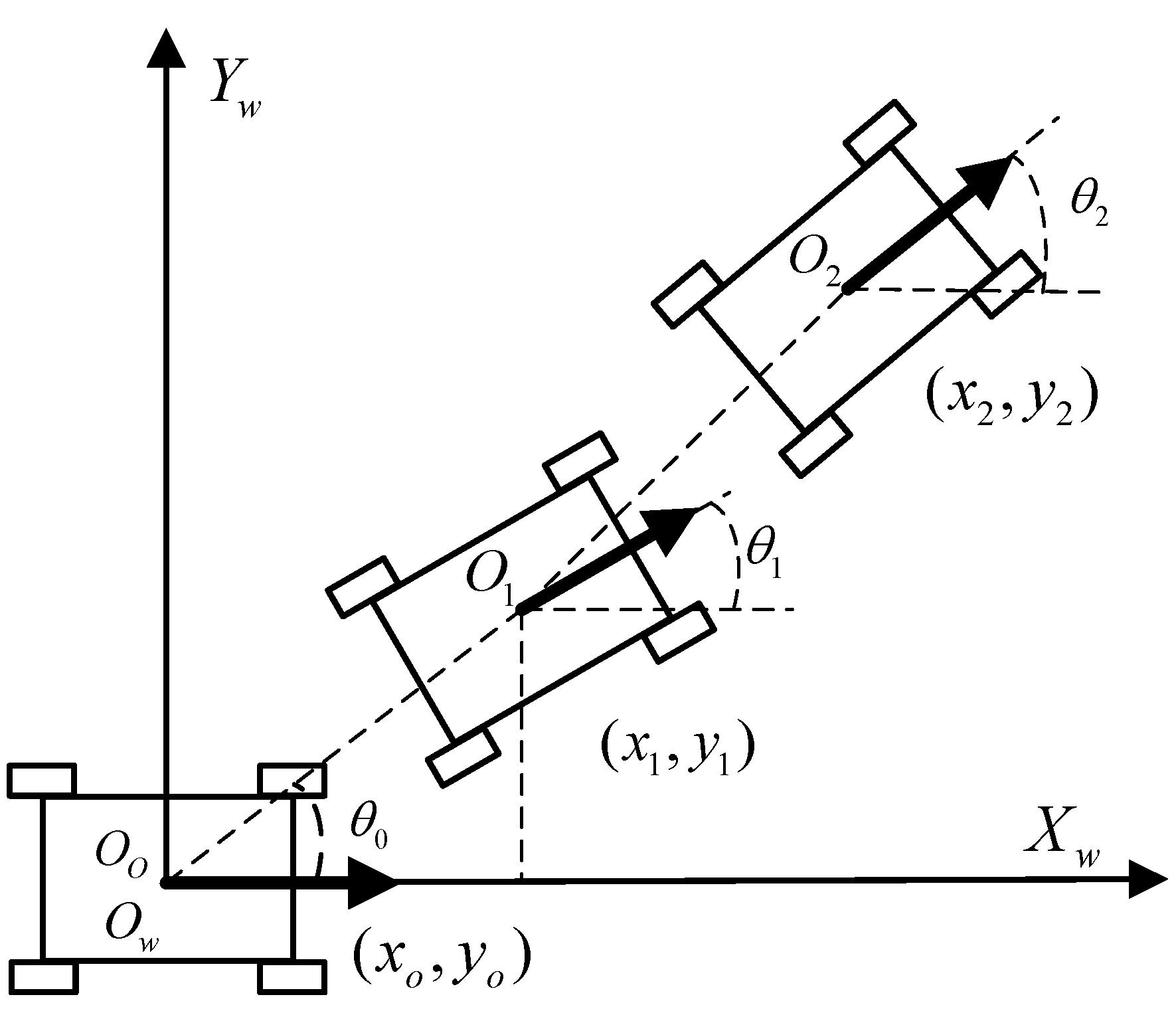 Electronics 11 01838 g004 550