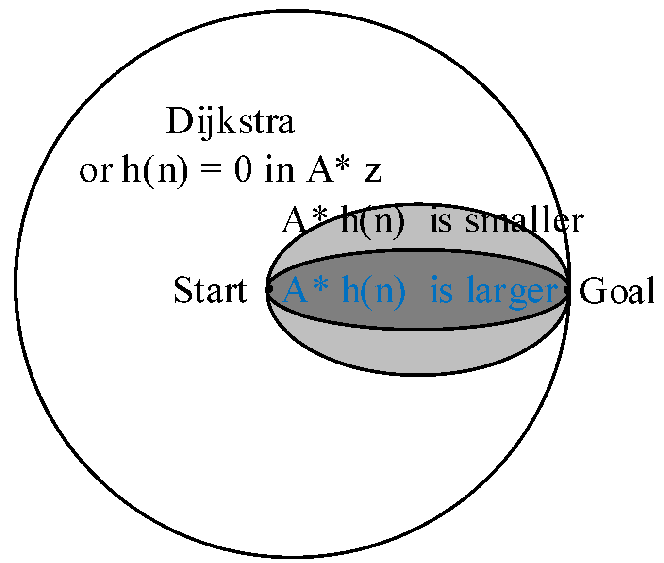 Electronics 11 01838 g009 550