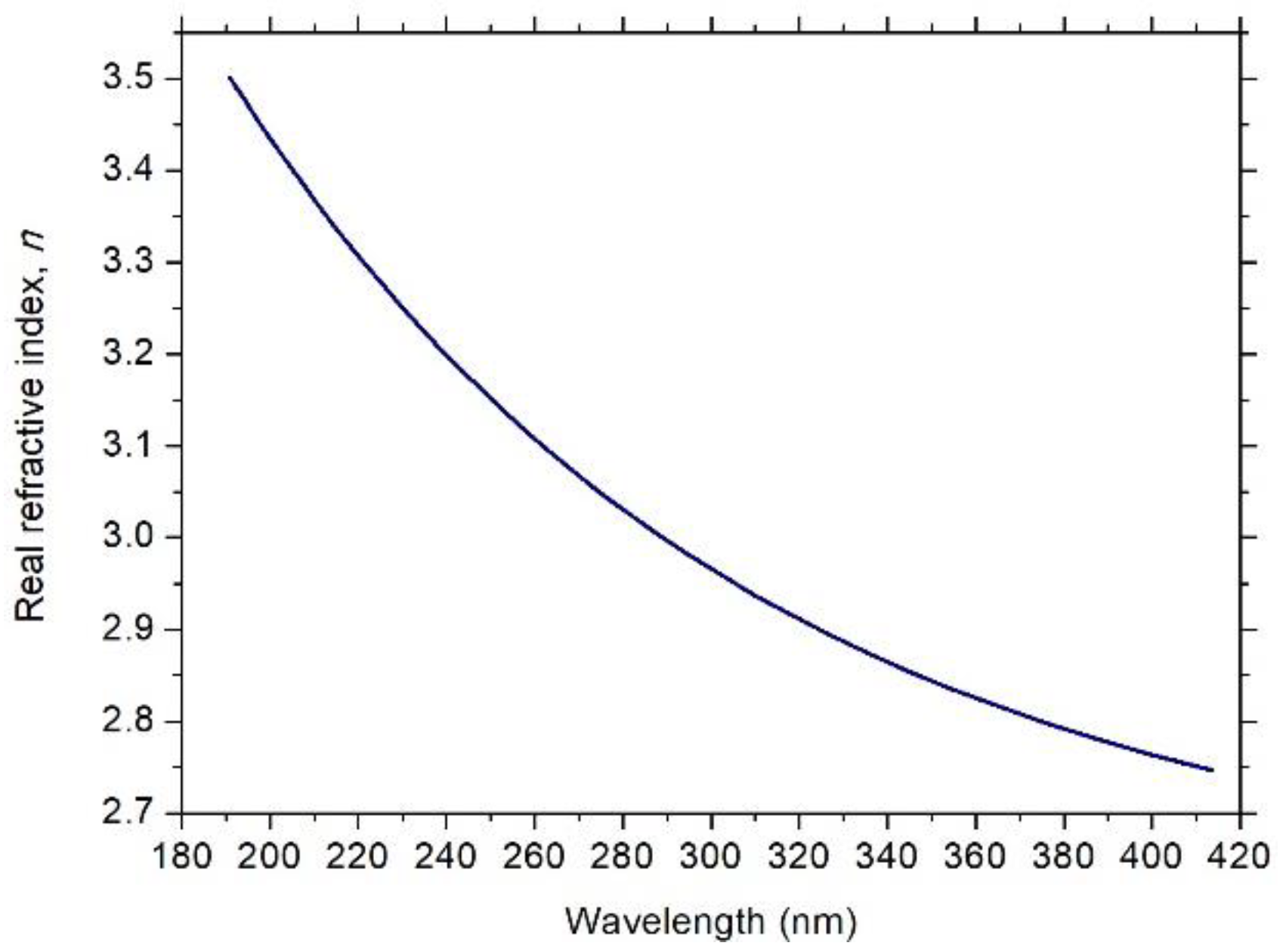 Electronics 11 01839 g003