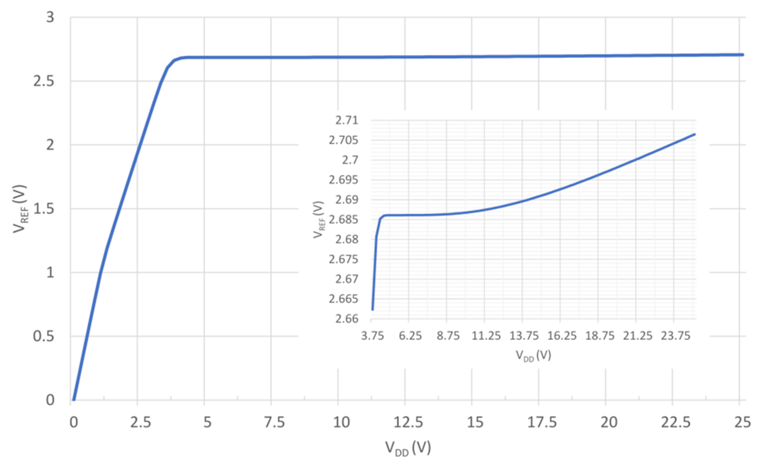 Electronics 11 01840 g006