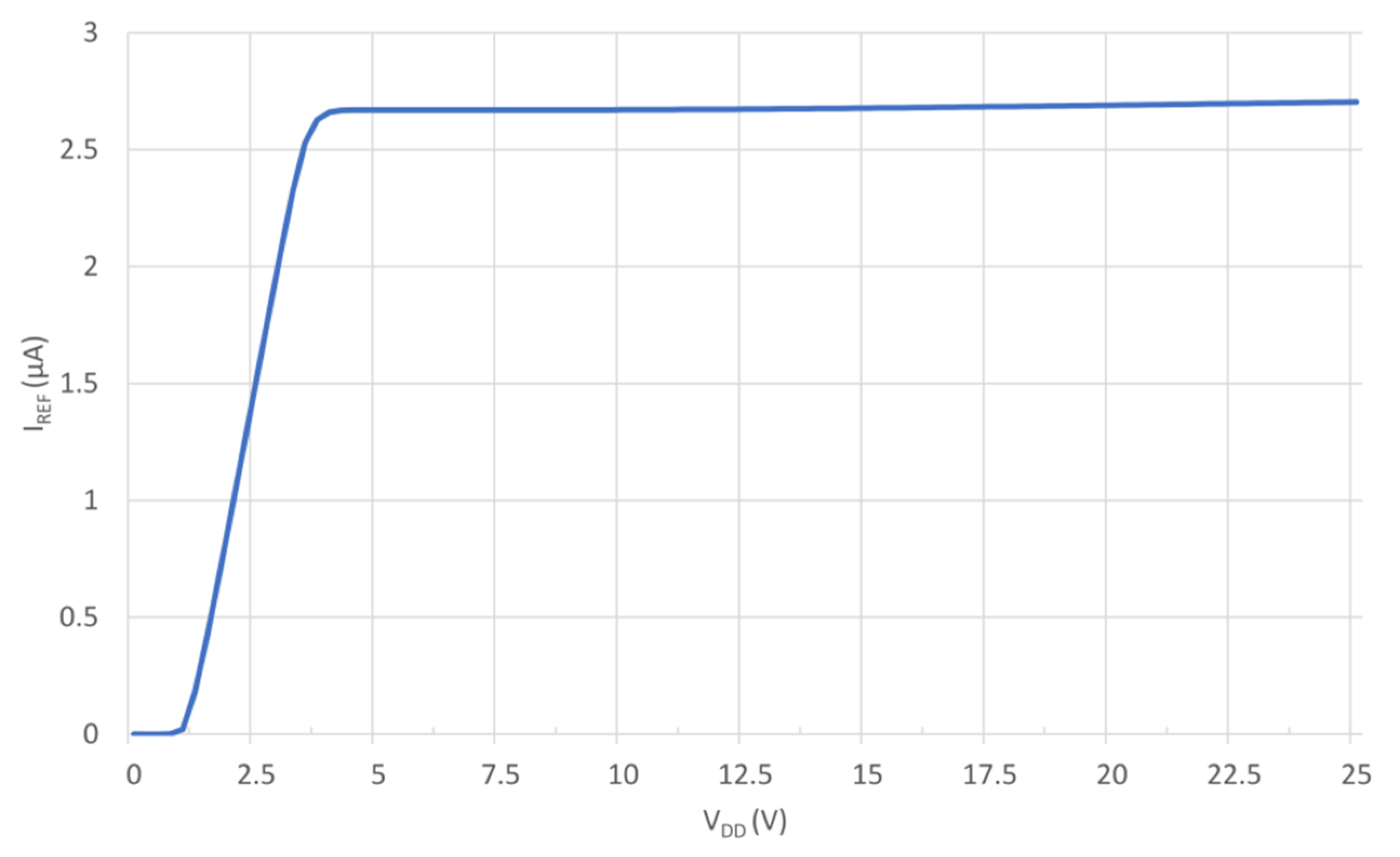 Electronics 11 01840 g007