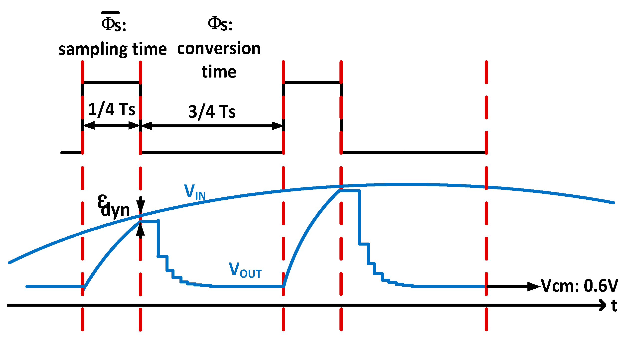 Electronics 11 01841 g006