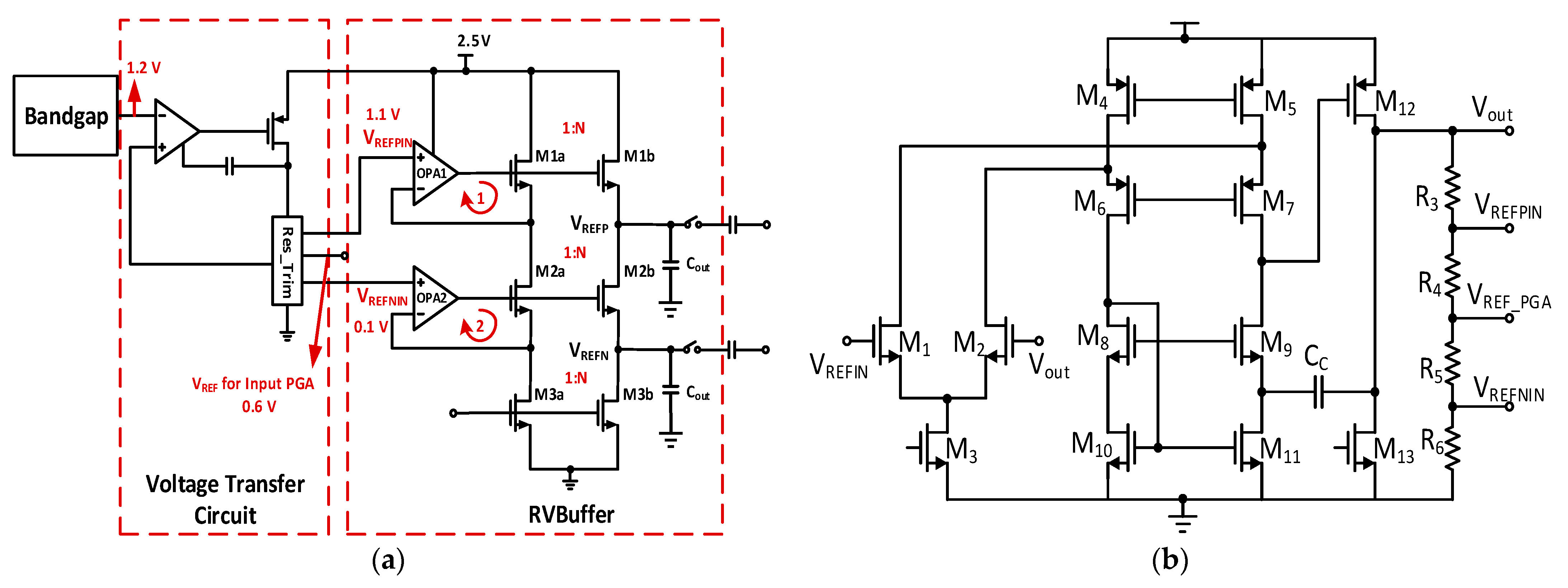 Electronics 11 01841 g009
