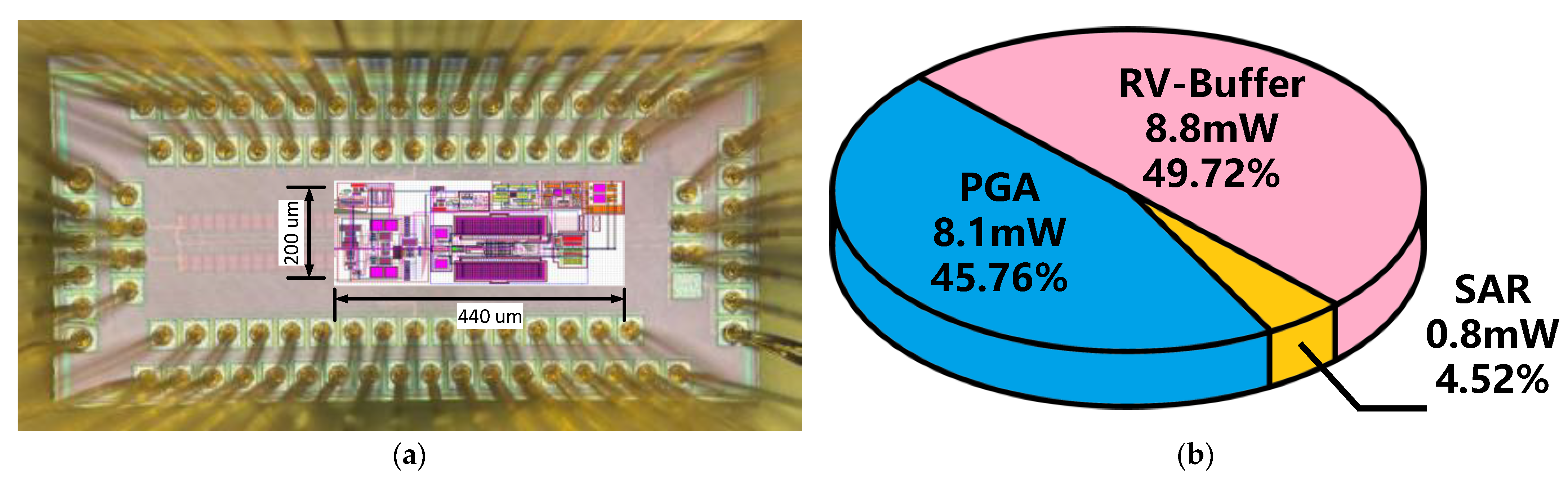 Electronics 11 01841 g011