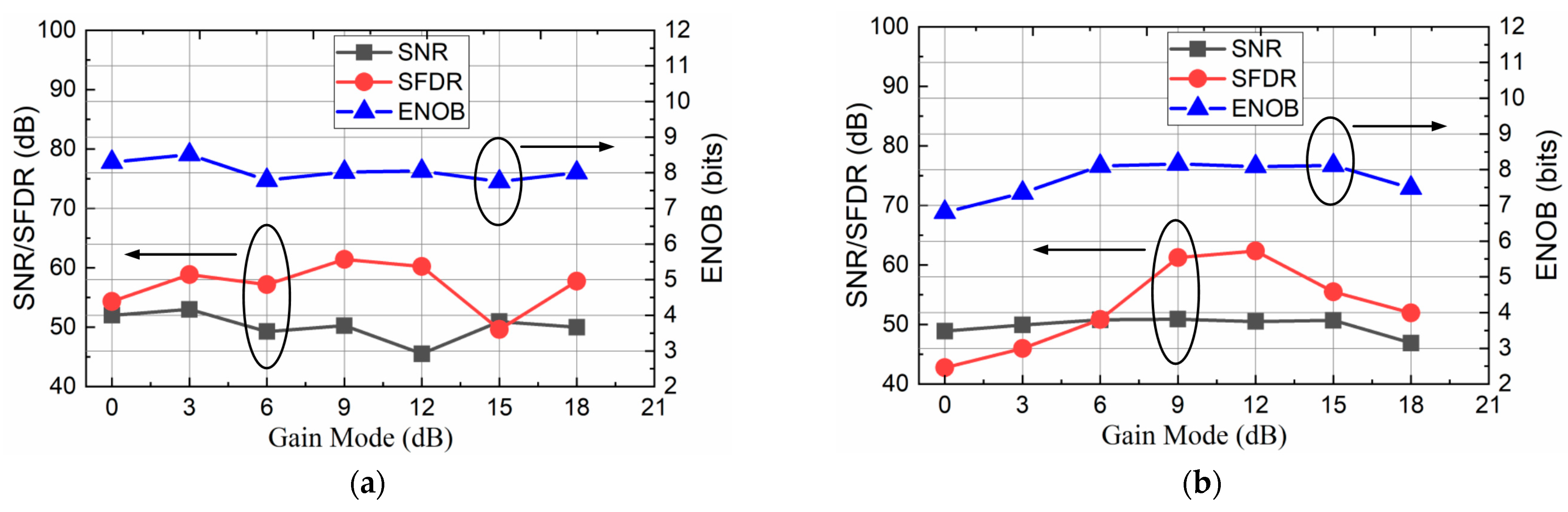 Electronics 11 01841 g013