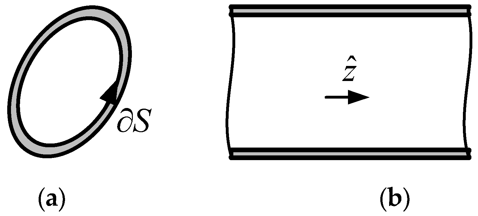 Electronics 11 01842 g001