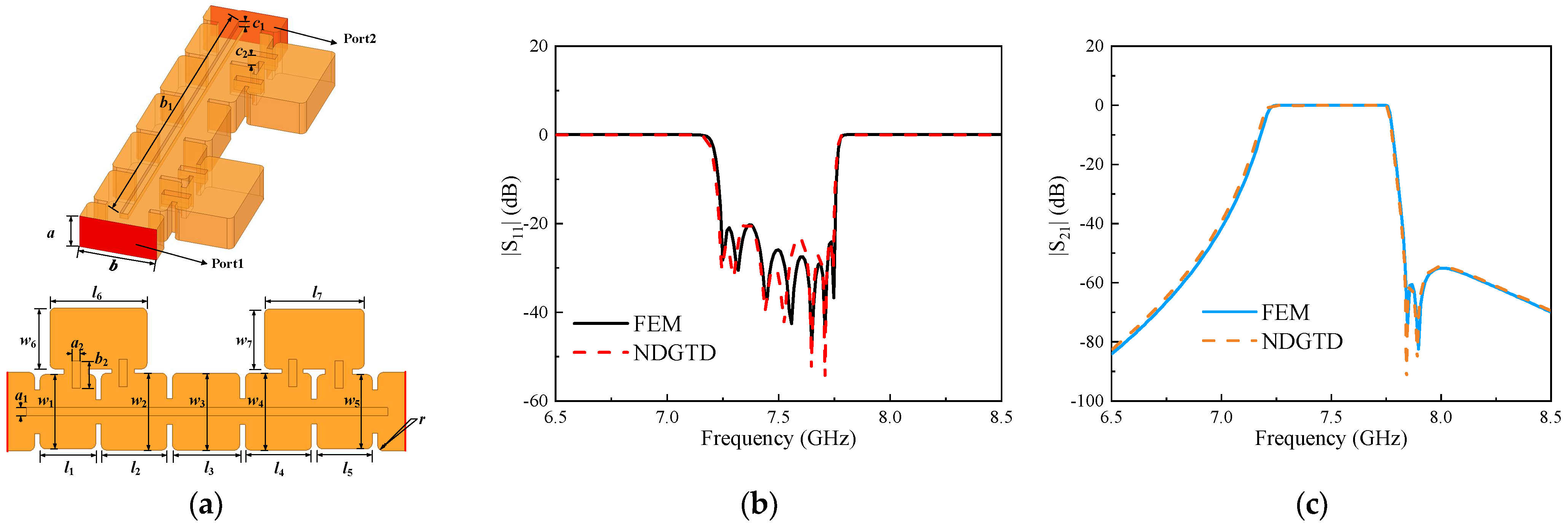 Electronics 11 01842 g005