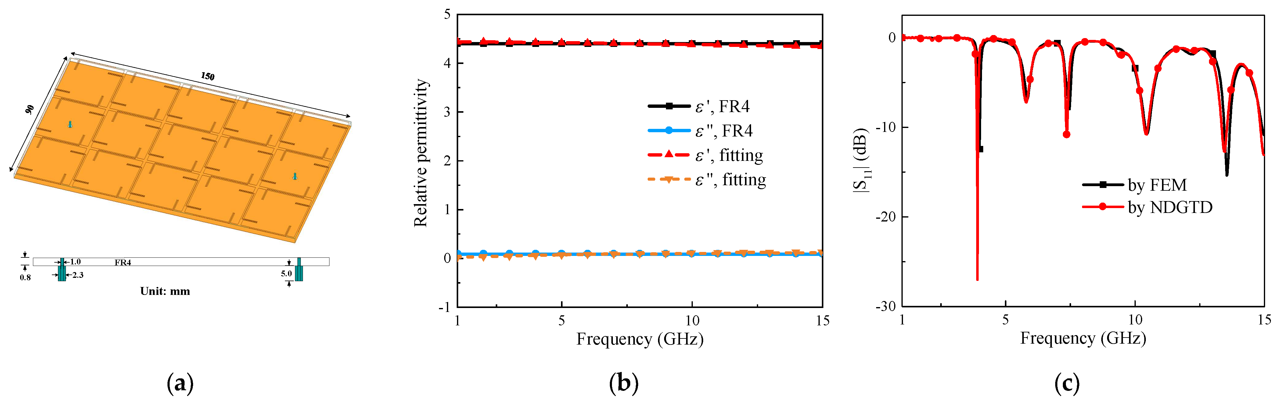 Electronics 11 01842 g007