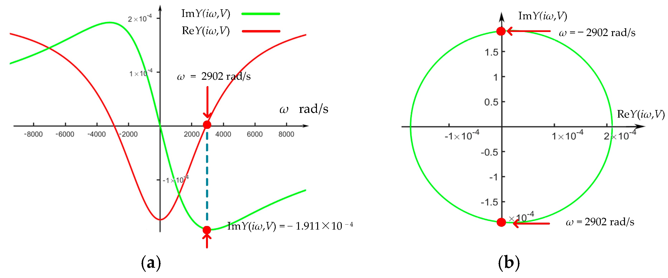Electronics 11 01843 g006