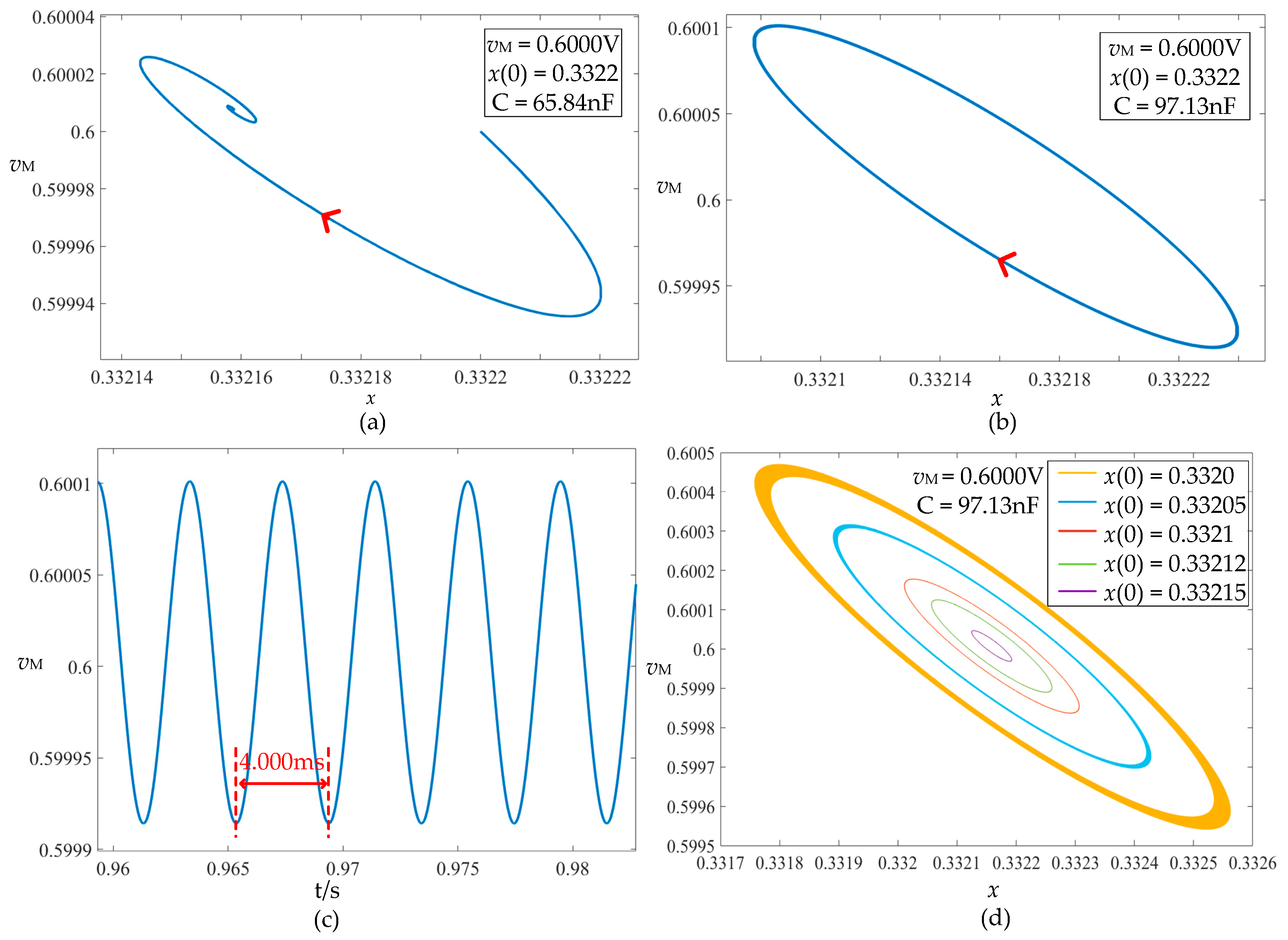Electronics 11 01843 g010