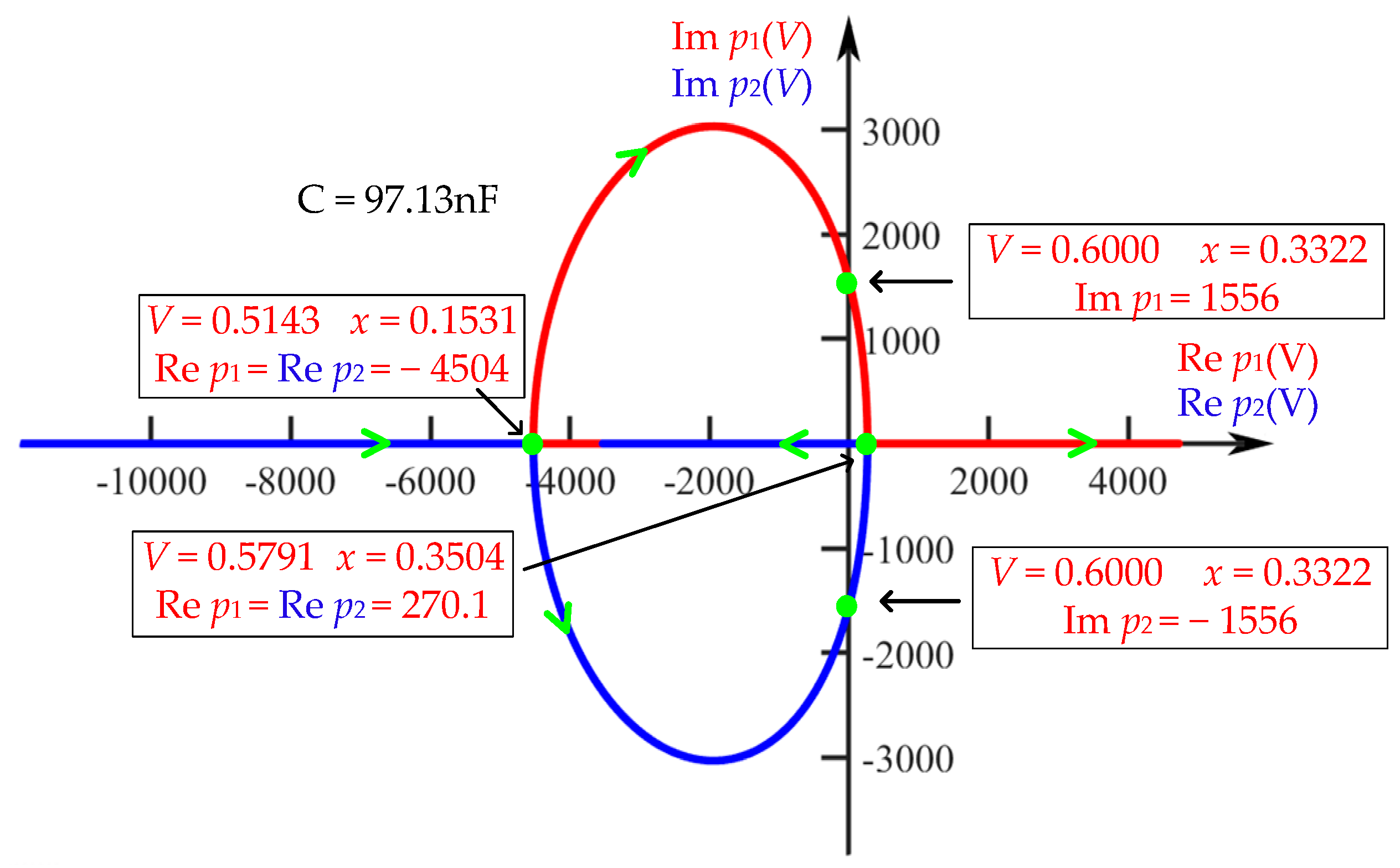 Electronics 11 01843 g011