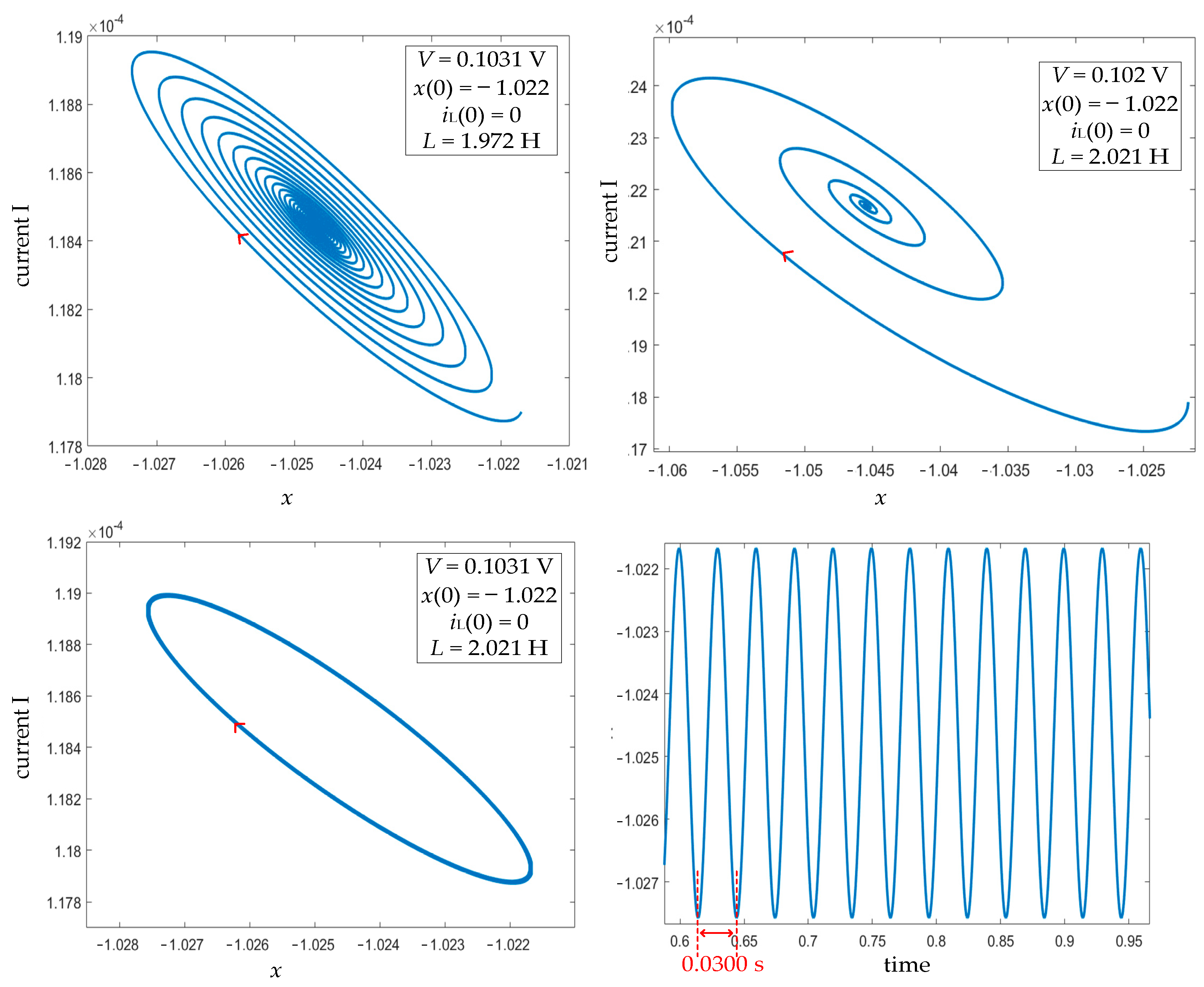 Electronics 11 01843 g014