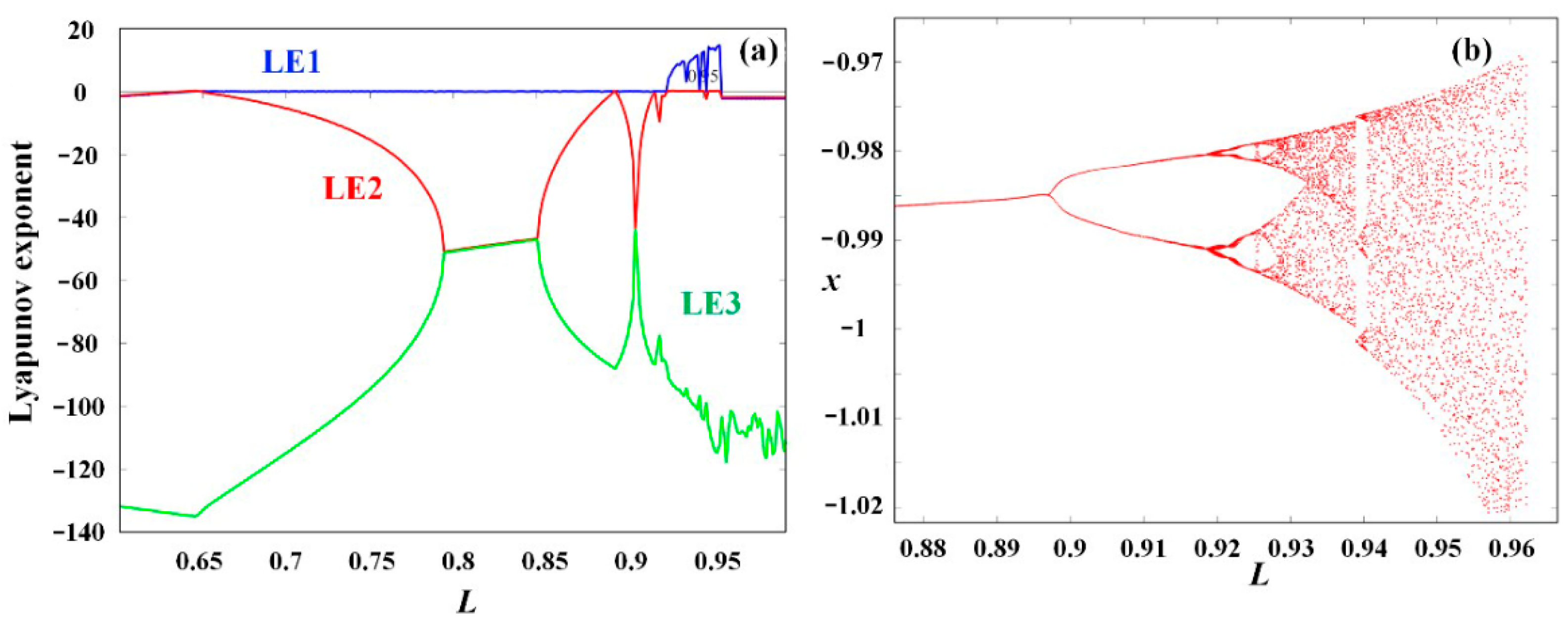 Electronics 11 01843 g021