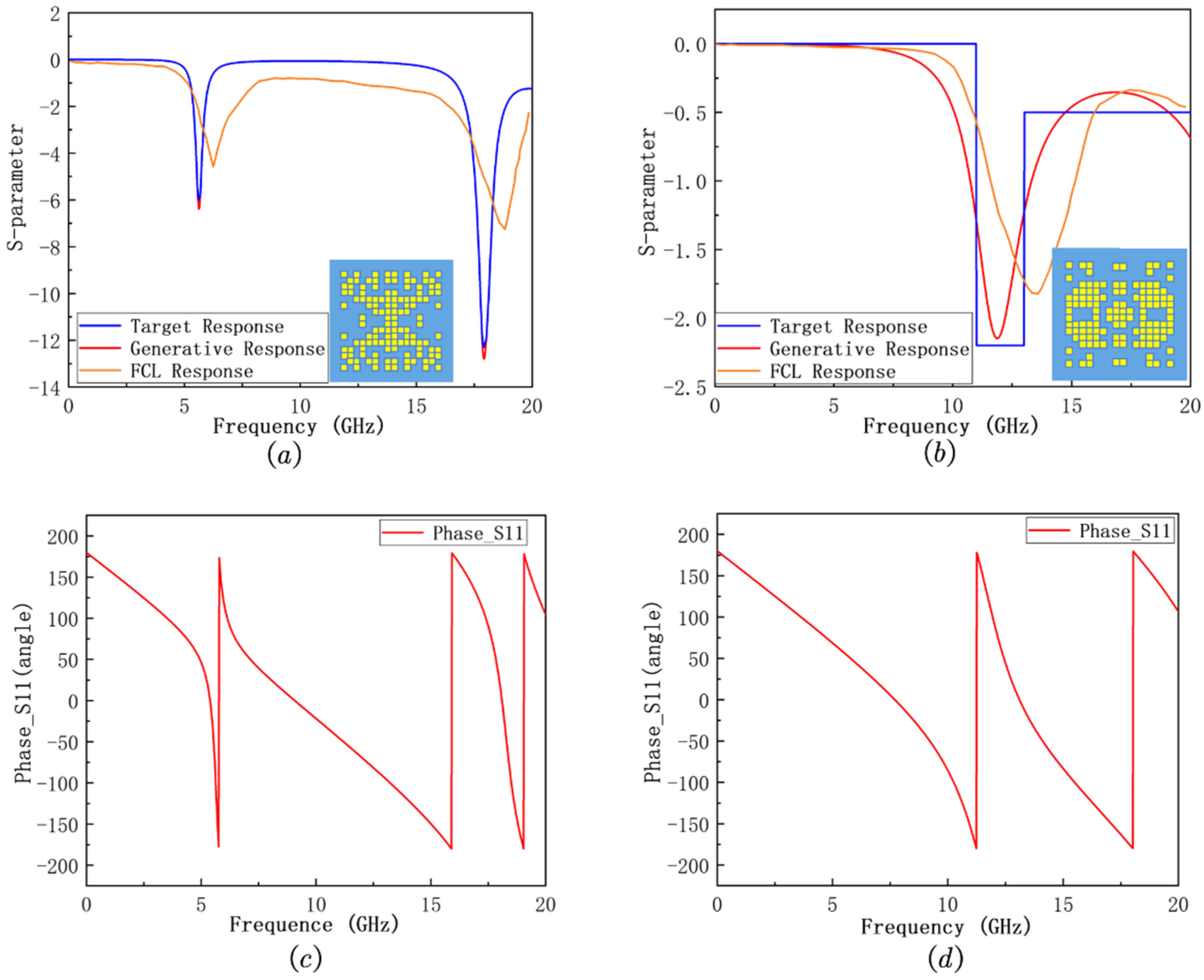 Electronics 11 01844 g011 550