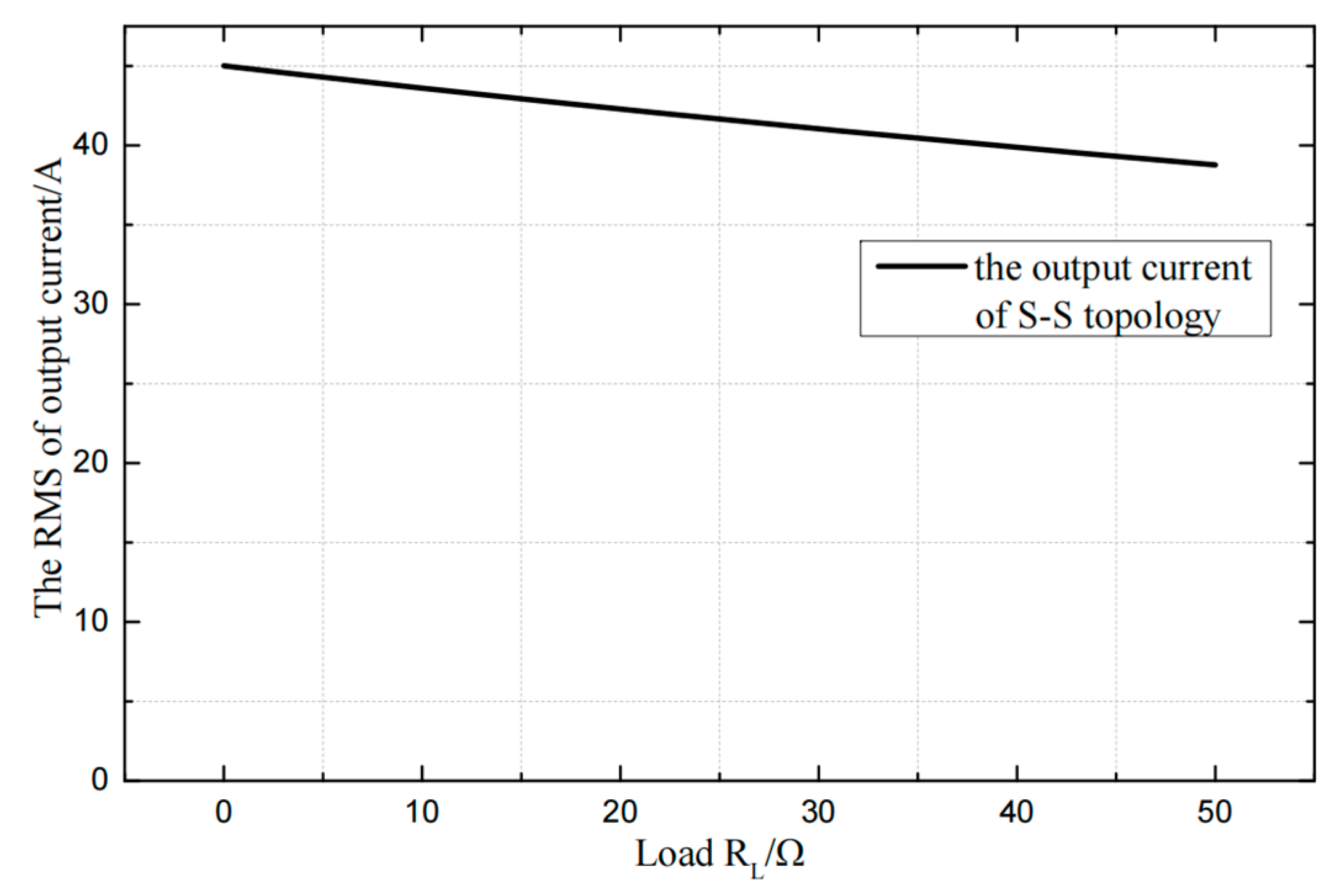 Electronics 11 01845 g011