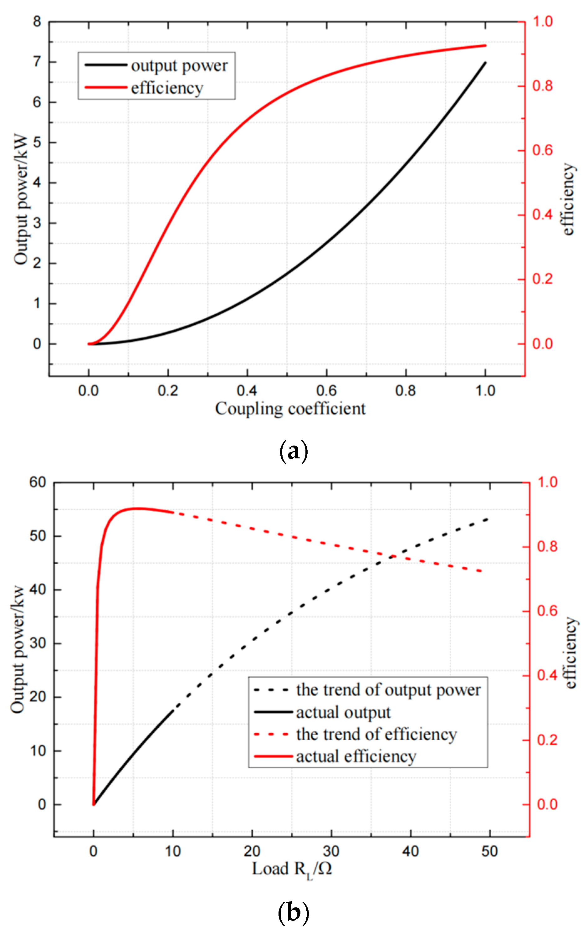 Electronics 11 01845 g012