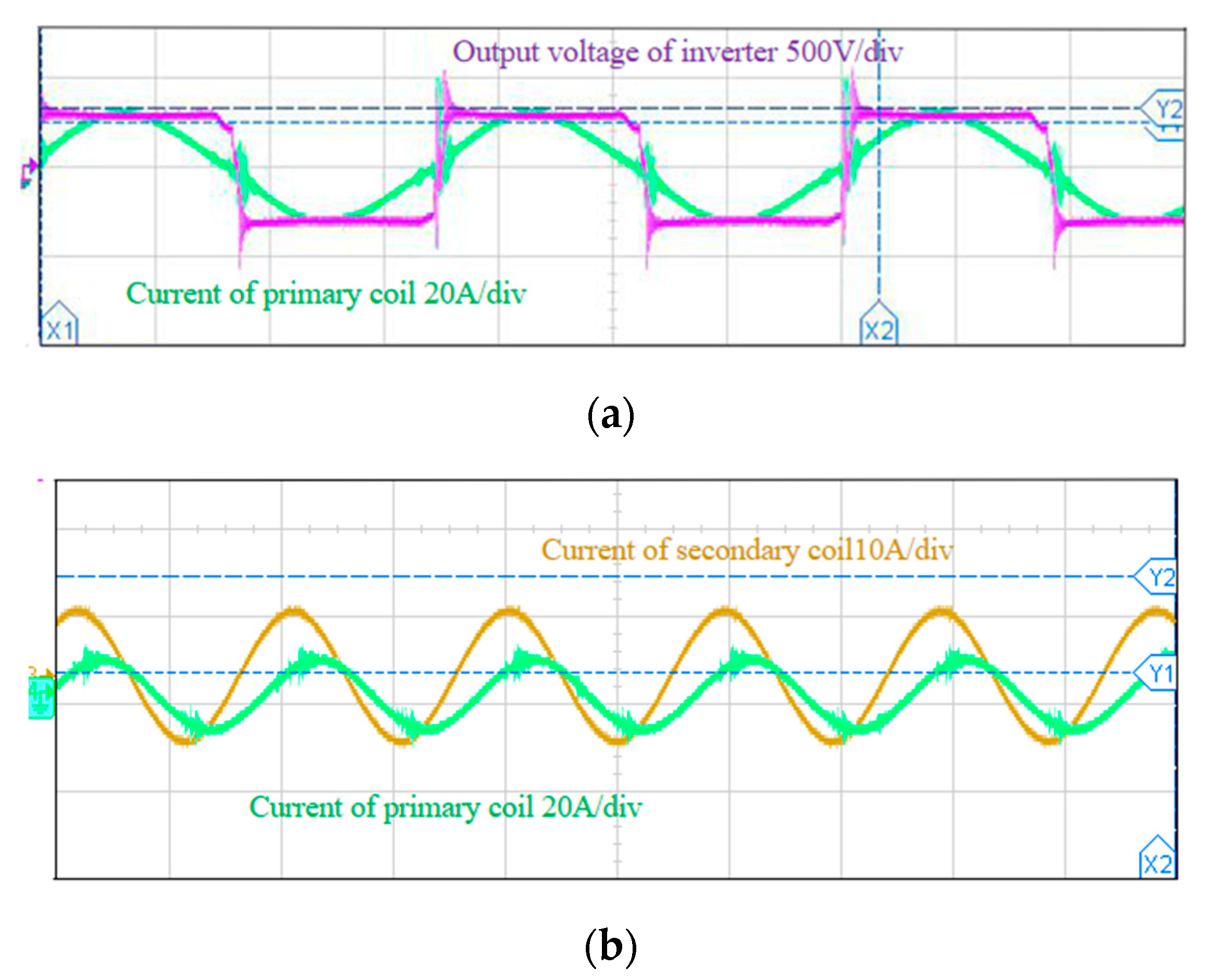 Electronics 11 01845 g024a