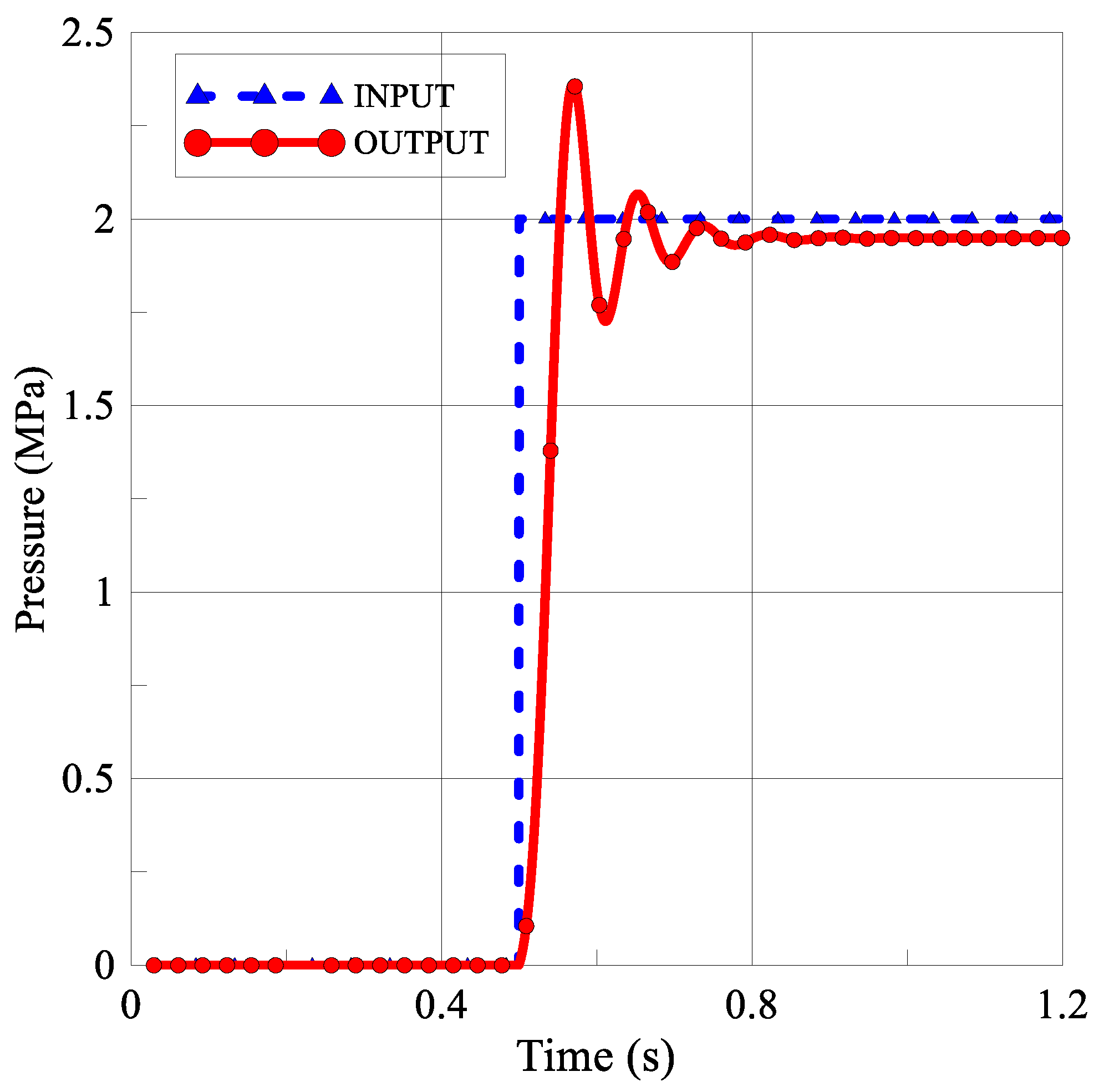 Electronics 11 01846 g005 Electronics 11 01846 g005