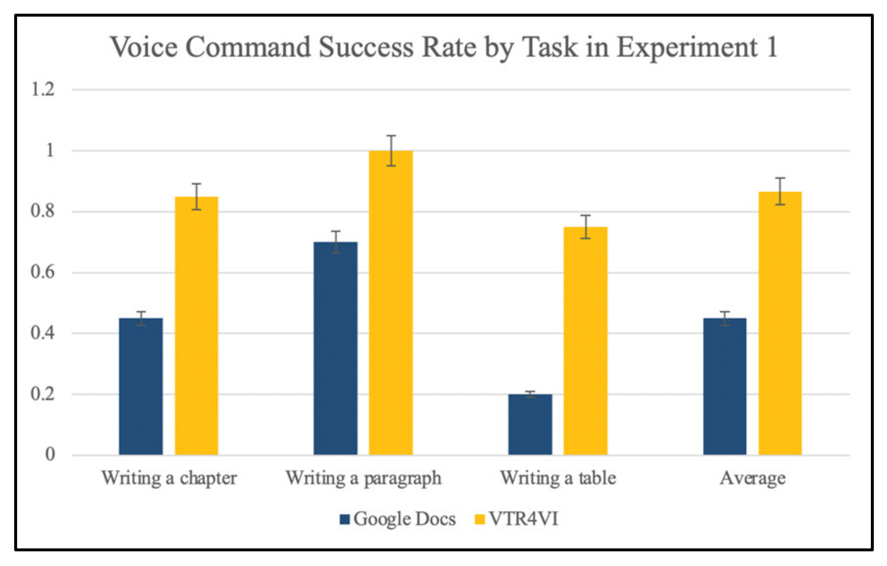 Electronics 11 01847 g008 550