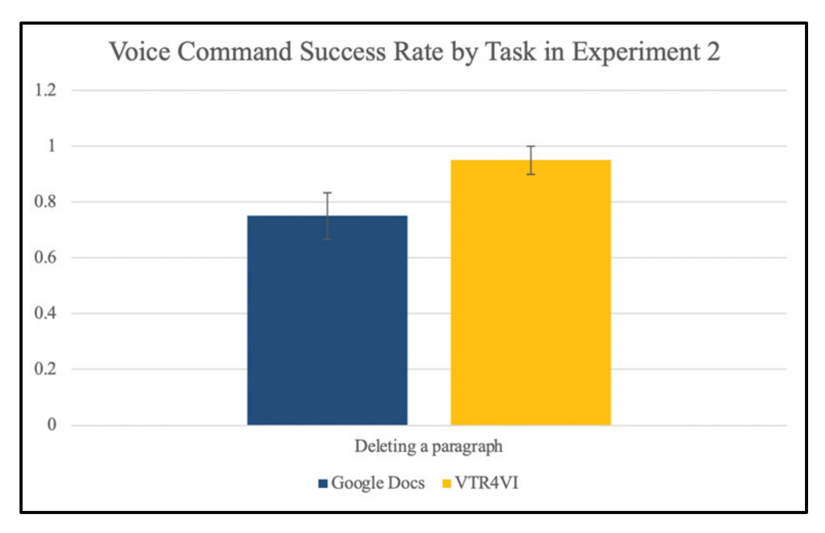 Electronics 11 01847 g010 550