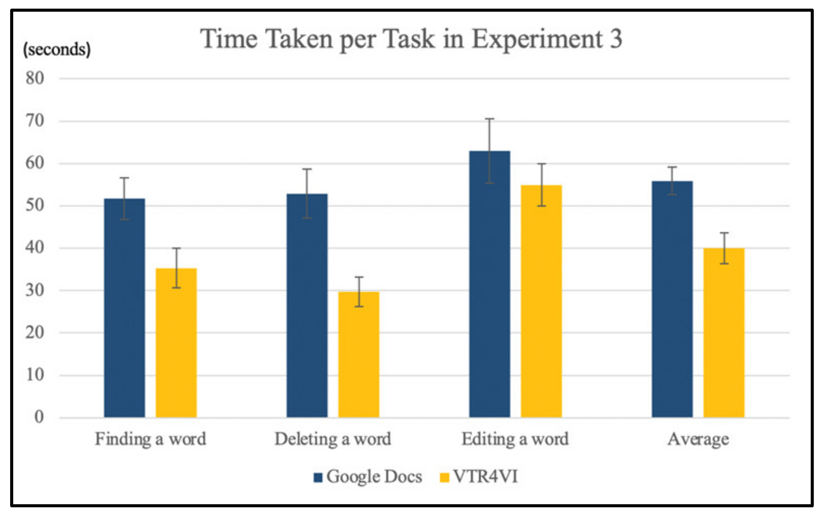 Electronics 11 01847 g011 550