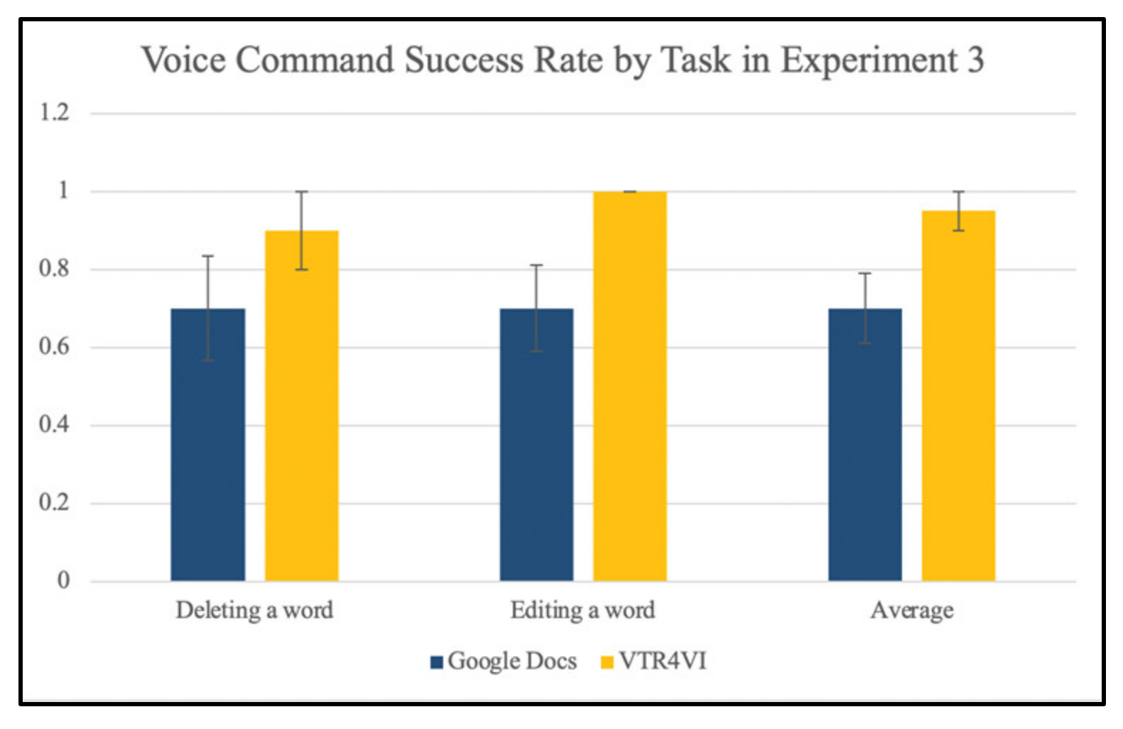 Electronics 11 01847 g012 550