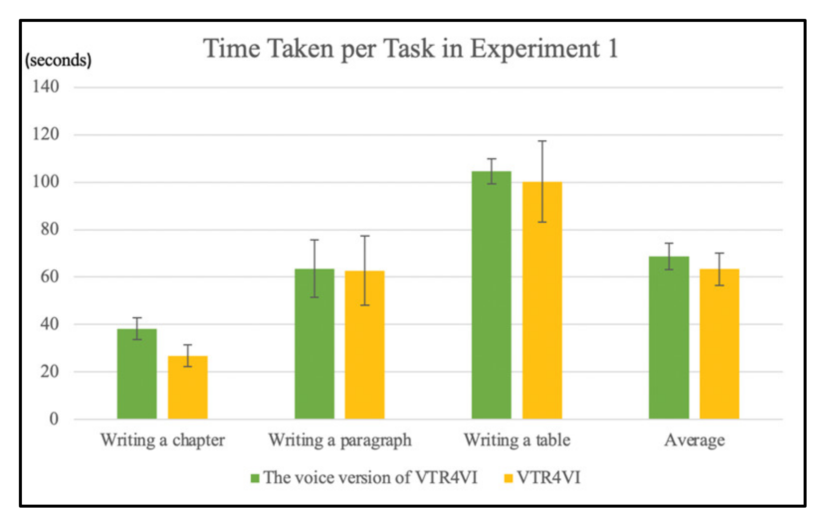 Electronics 11 01847 g014 550
