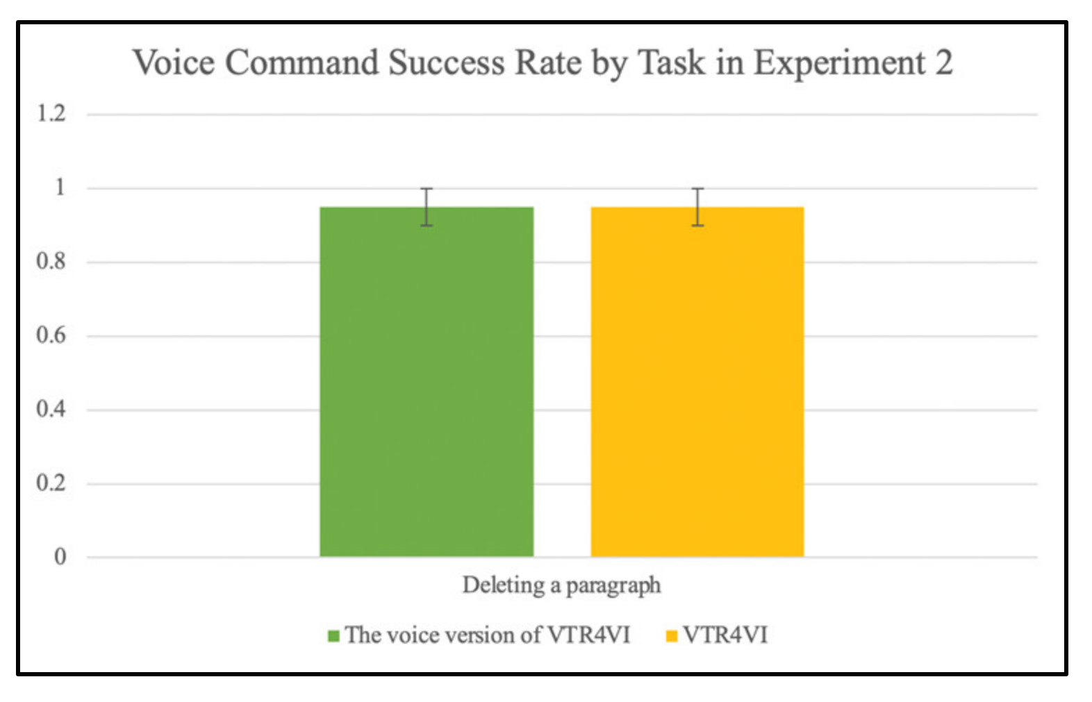 Electronics 11 01847 g017 550