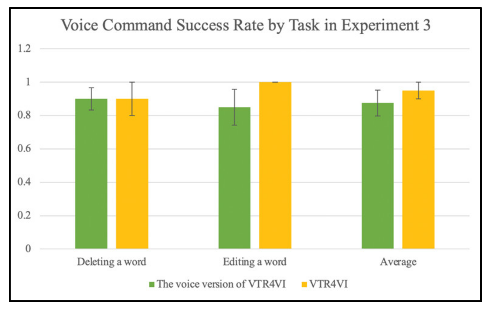 Electronics 11 01847 g019 550