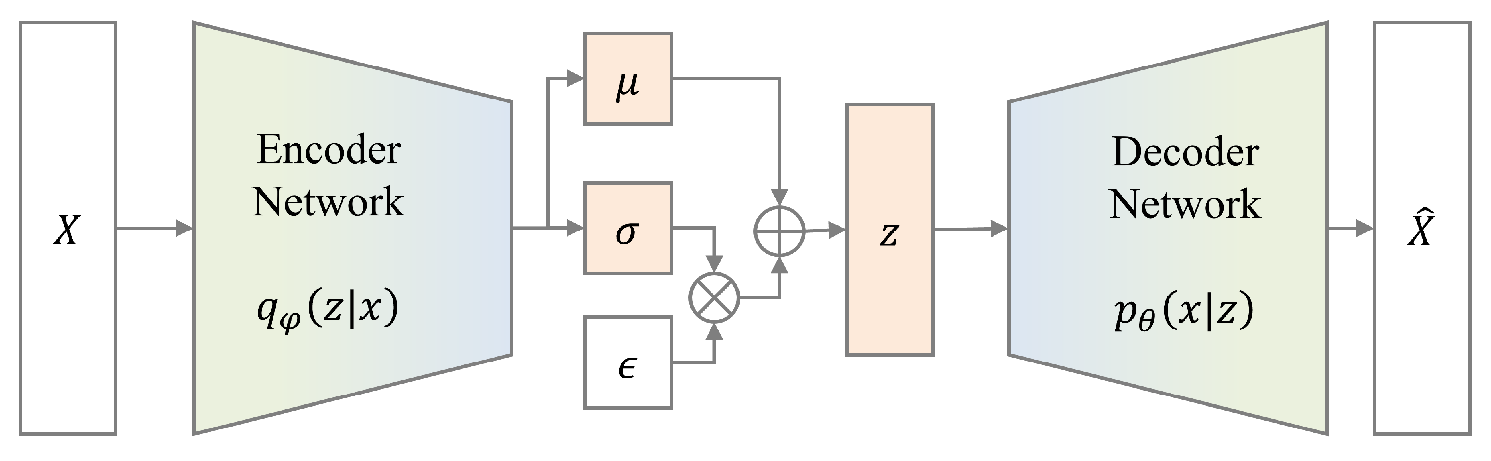 Electronics 11 01848 g003 550