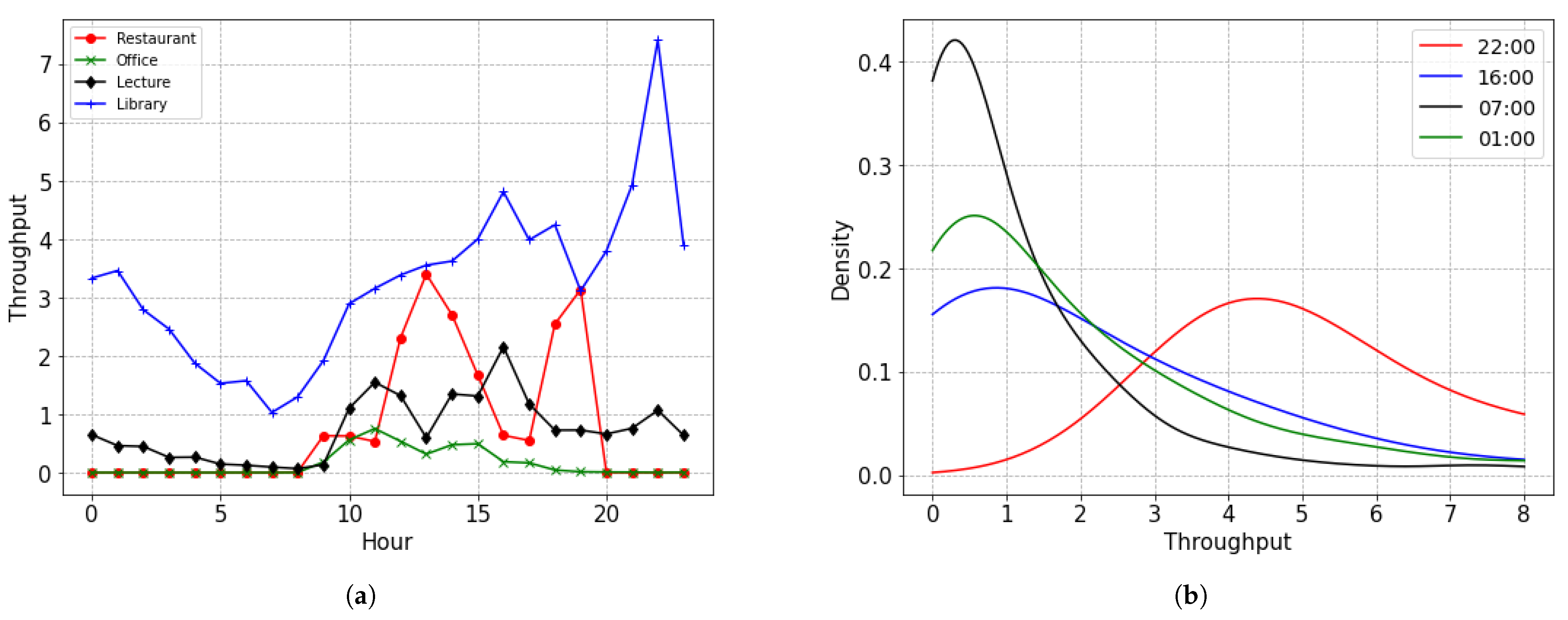 Electronics 11 01848 g004 550