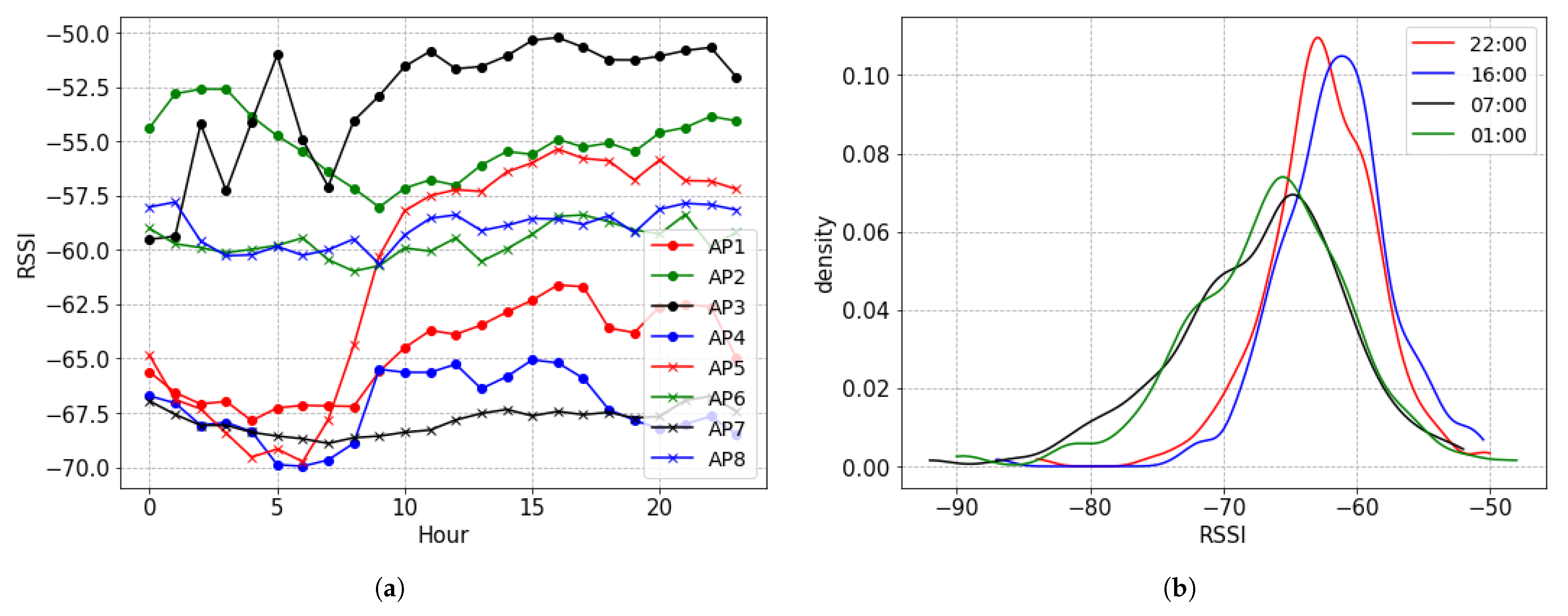 Electronics 11 01848 g005 550
