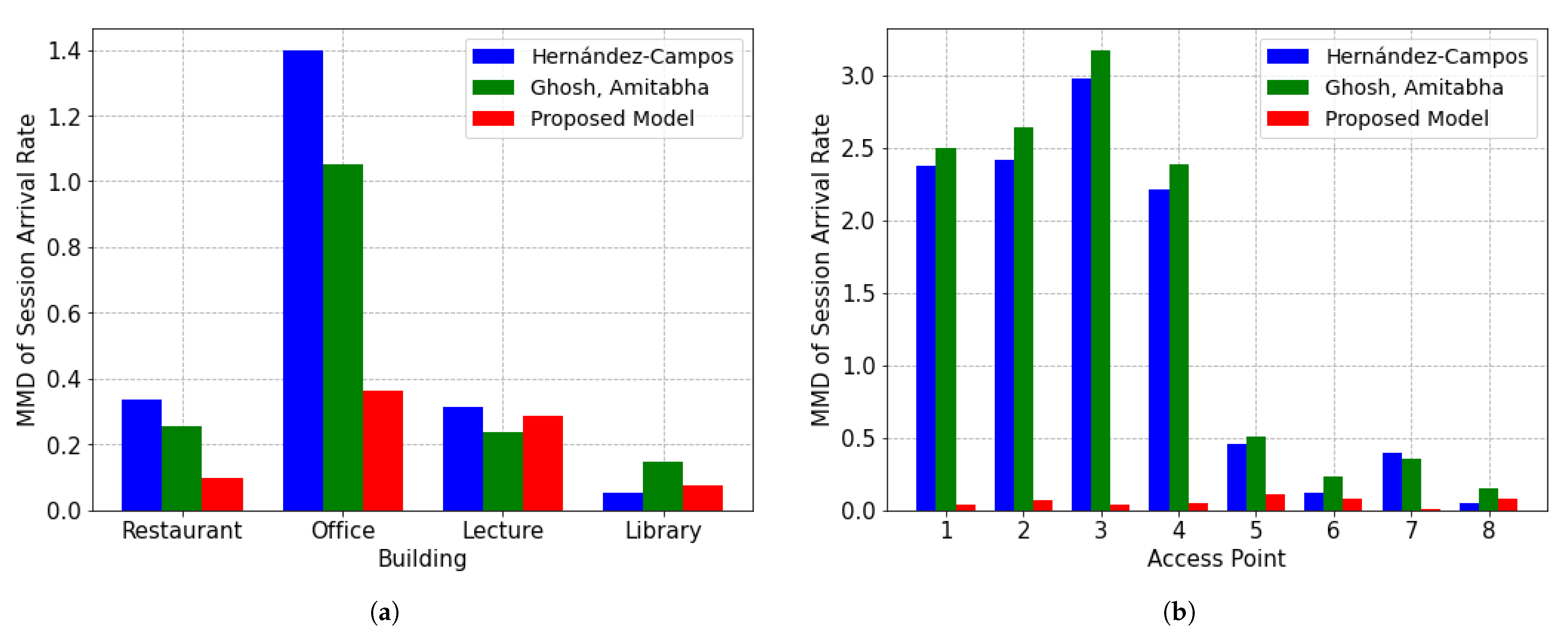 Electronics 11 01848 g010 550
