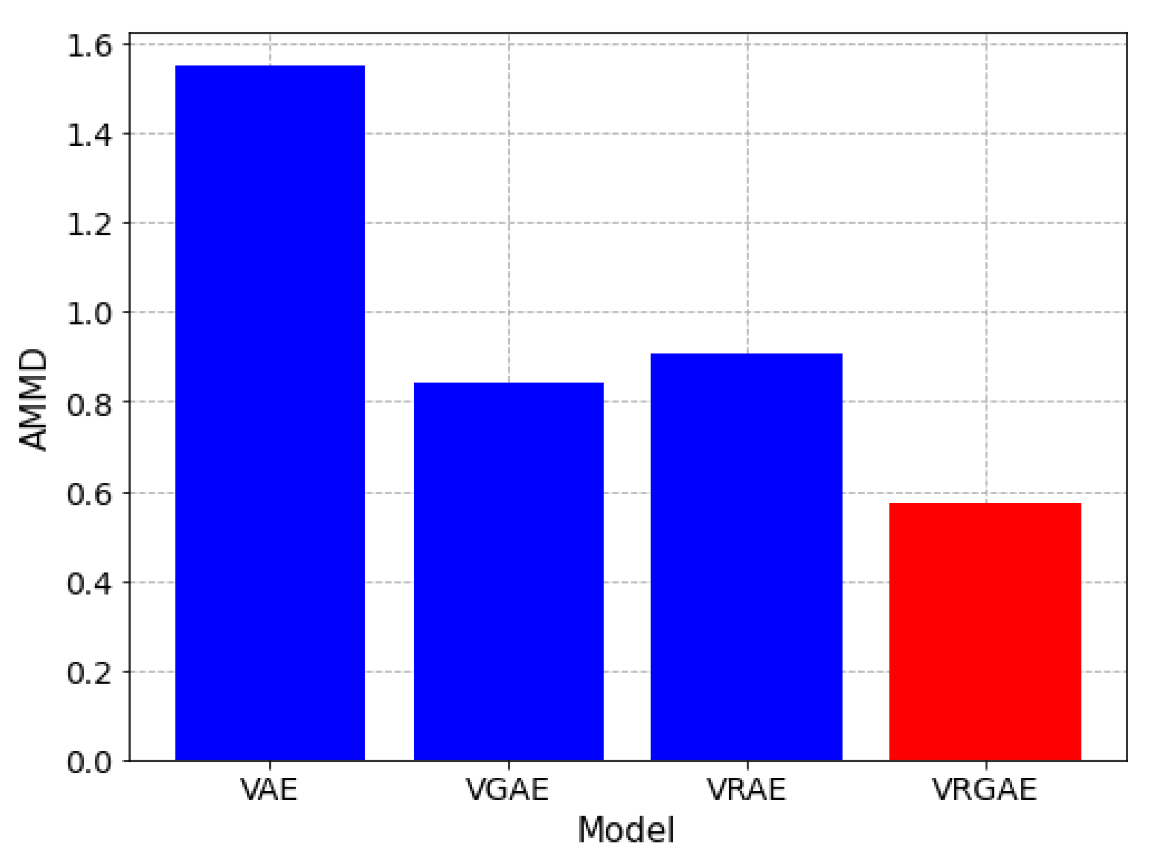 Electronics 11 01848 g011 550