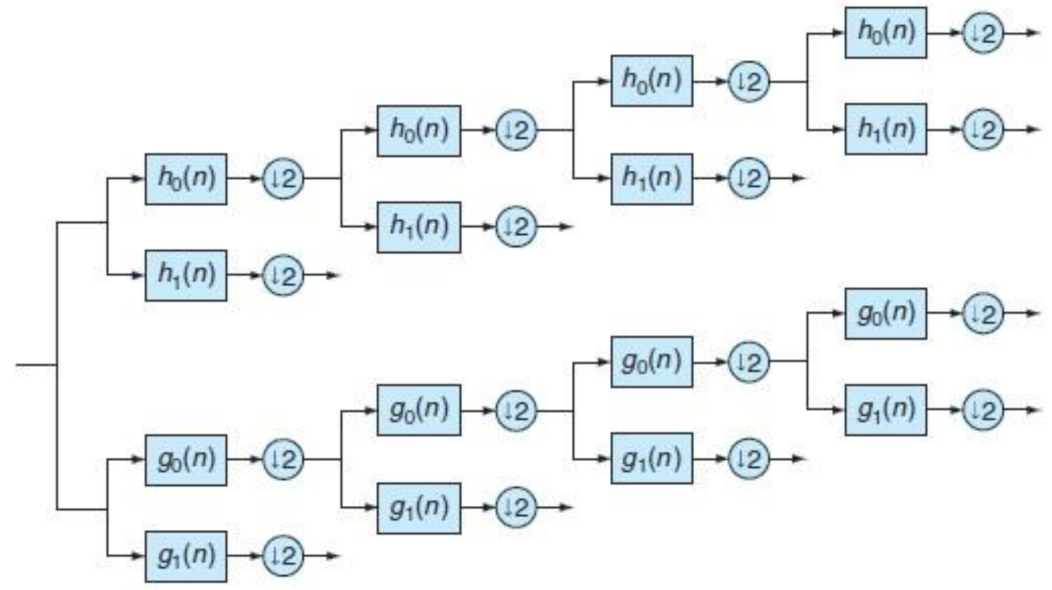 Electronics 11 01849 g001 550