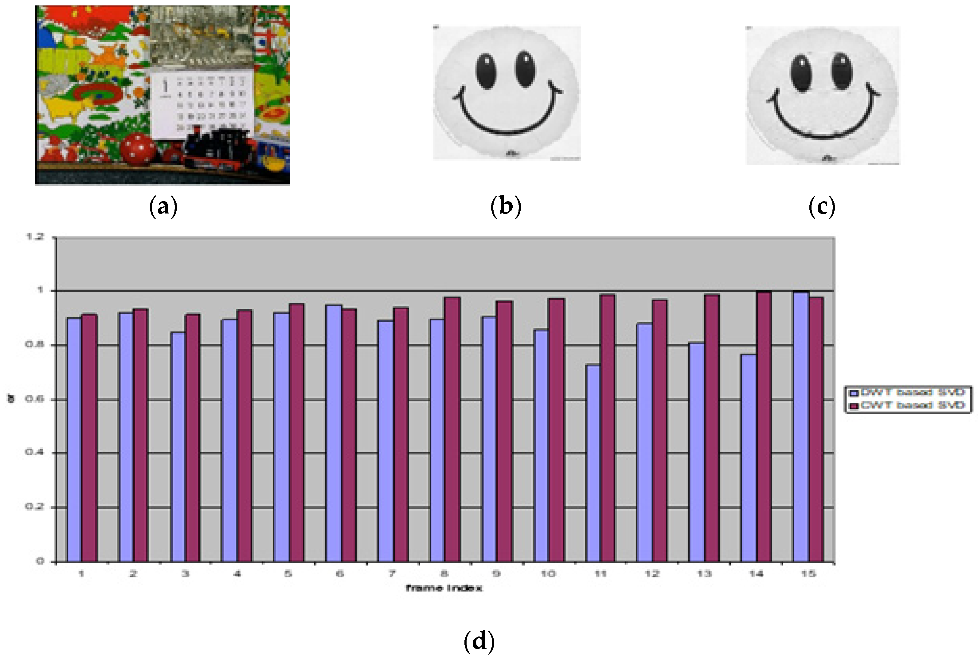 Electronics 11 01849 g010 550