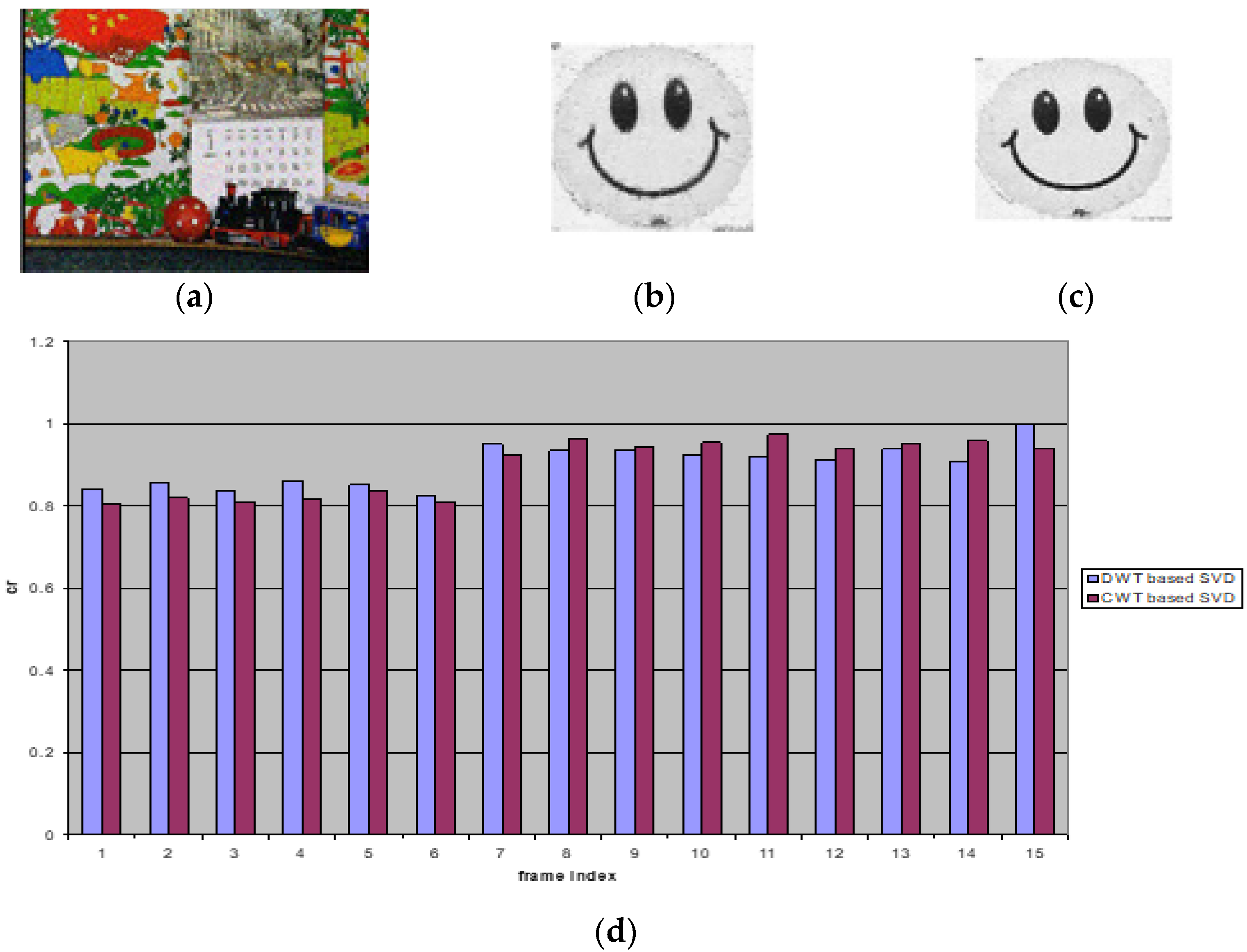 Electronics 11 01849 g012 550