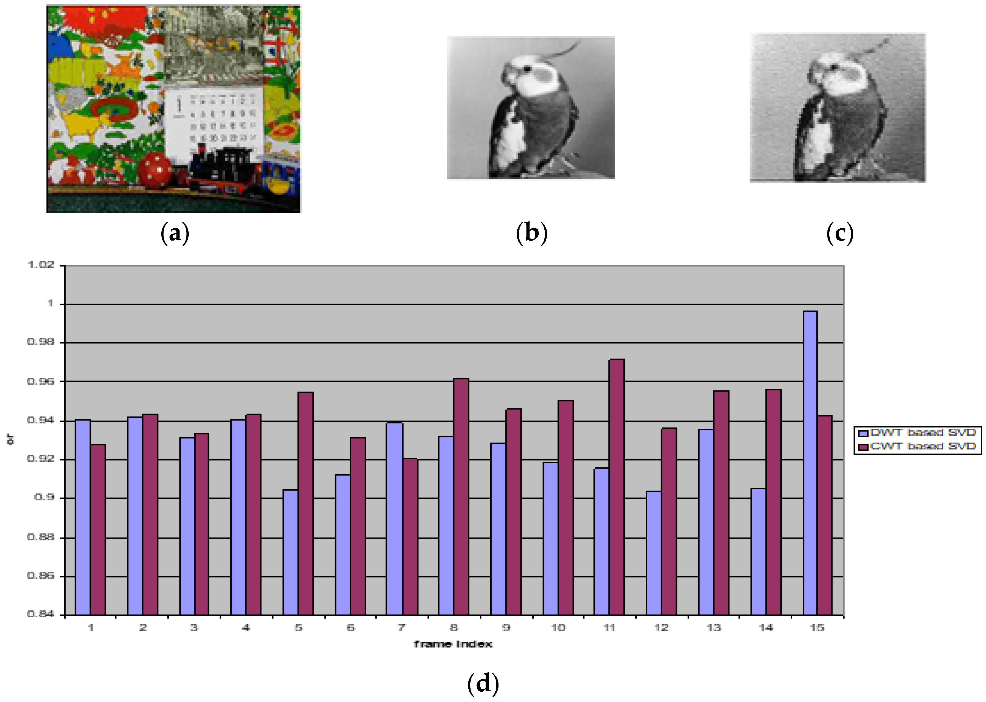 Electronics 11 01849 g013 550