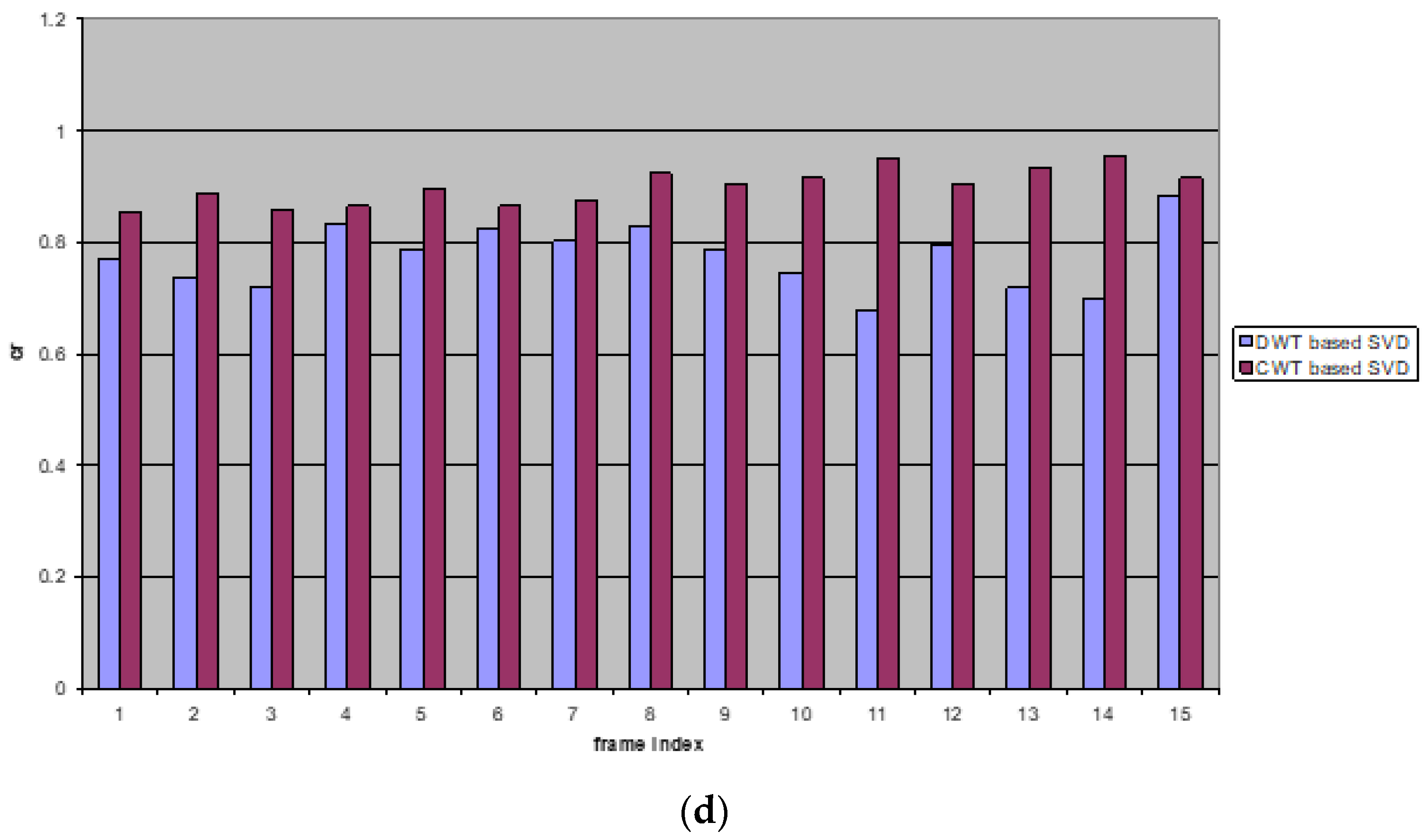 Electronics 11 01849 g016b 550