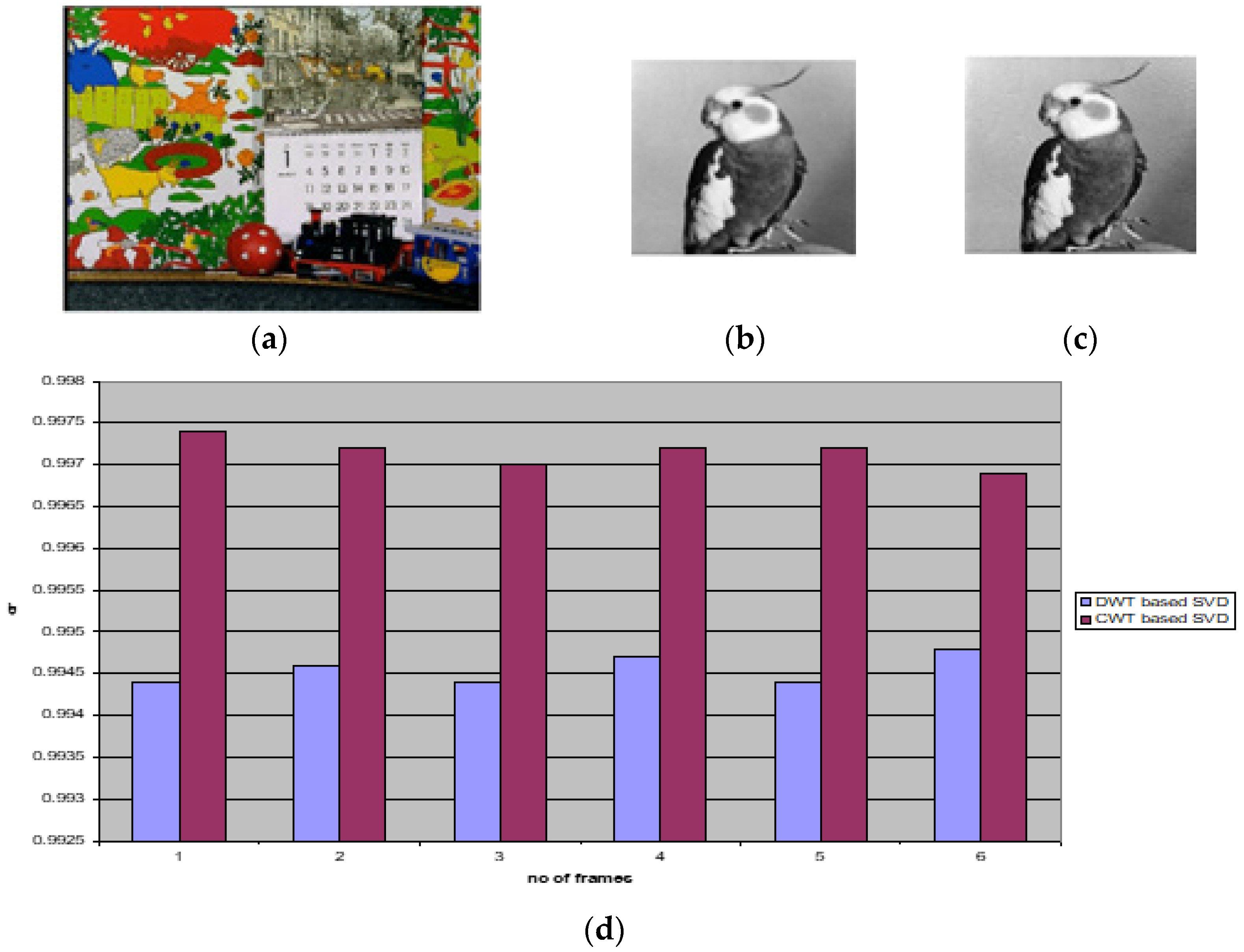 Electronics 11 01849 g017 550