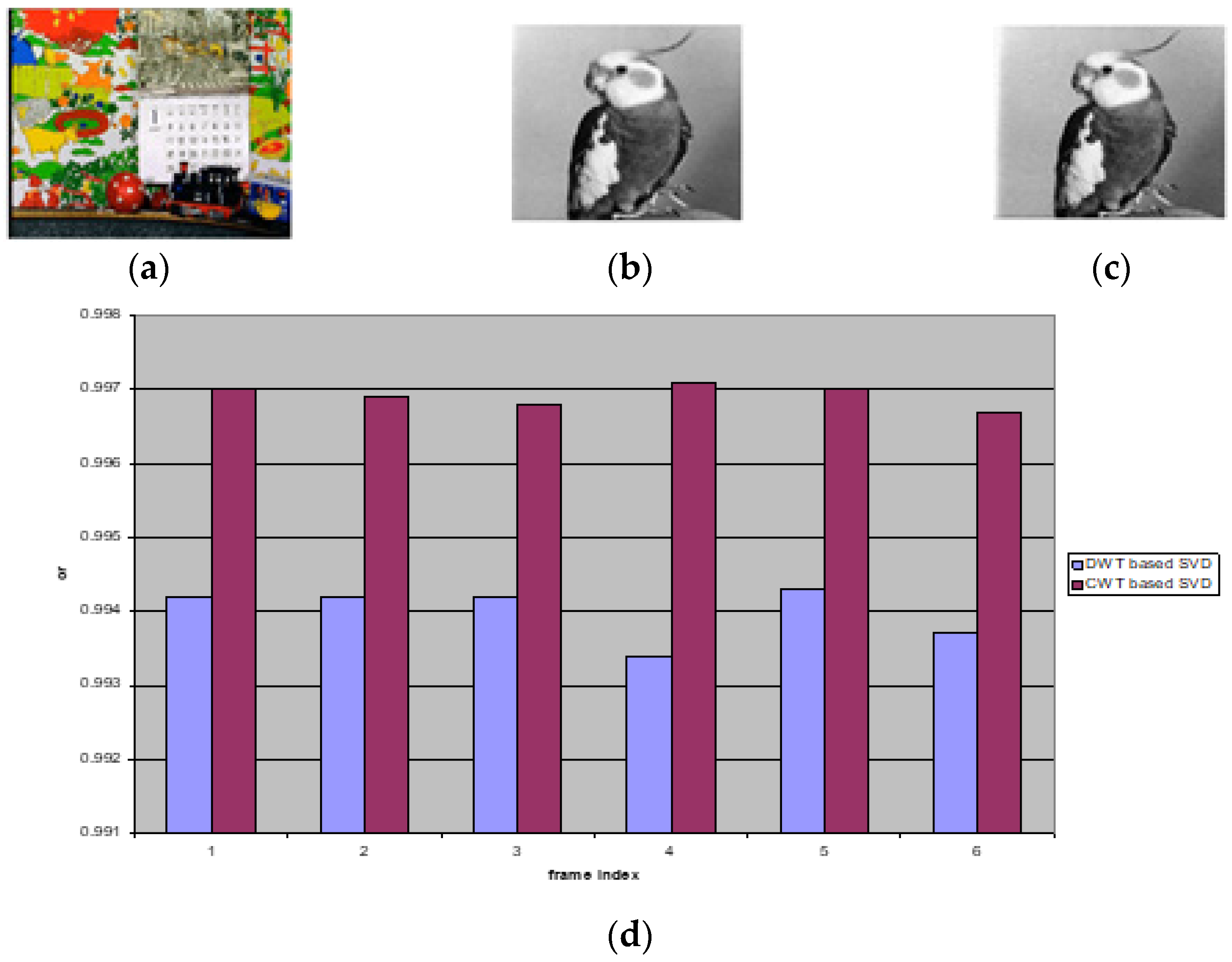 Electronics 11 01849 g021 550