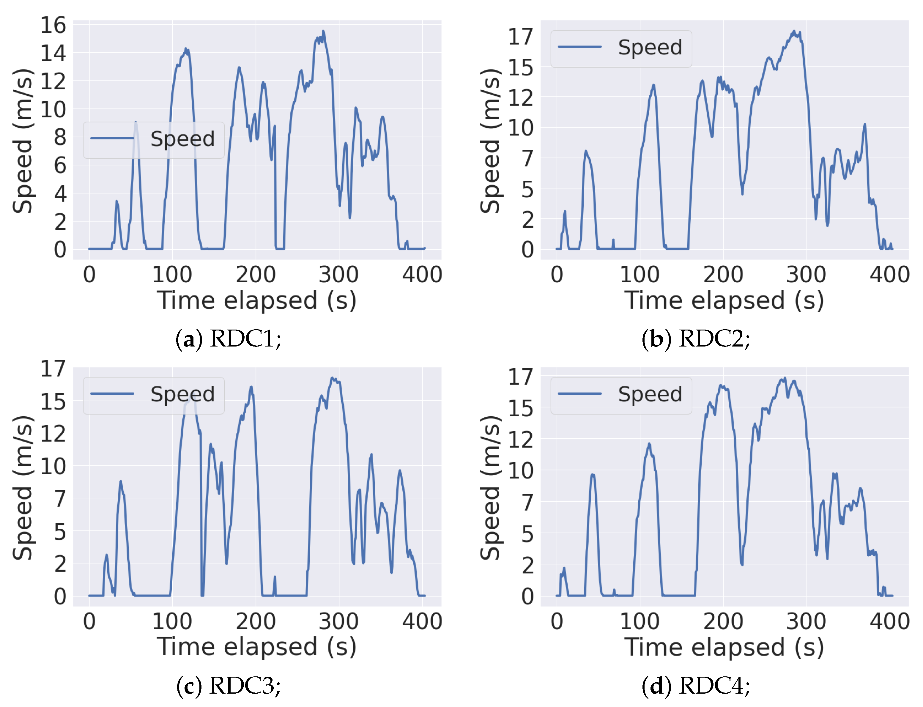 Electronics 11 01850 g002 550