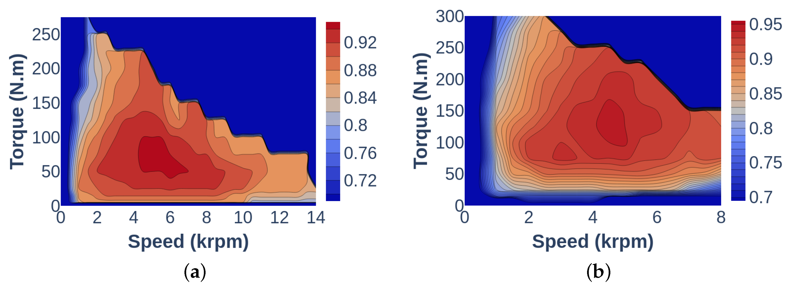 Electronics 11 01850 g004 550